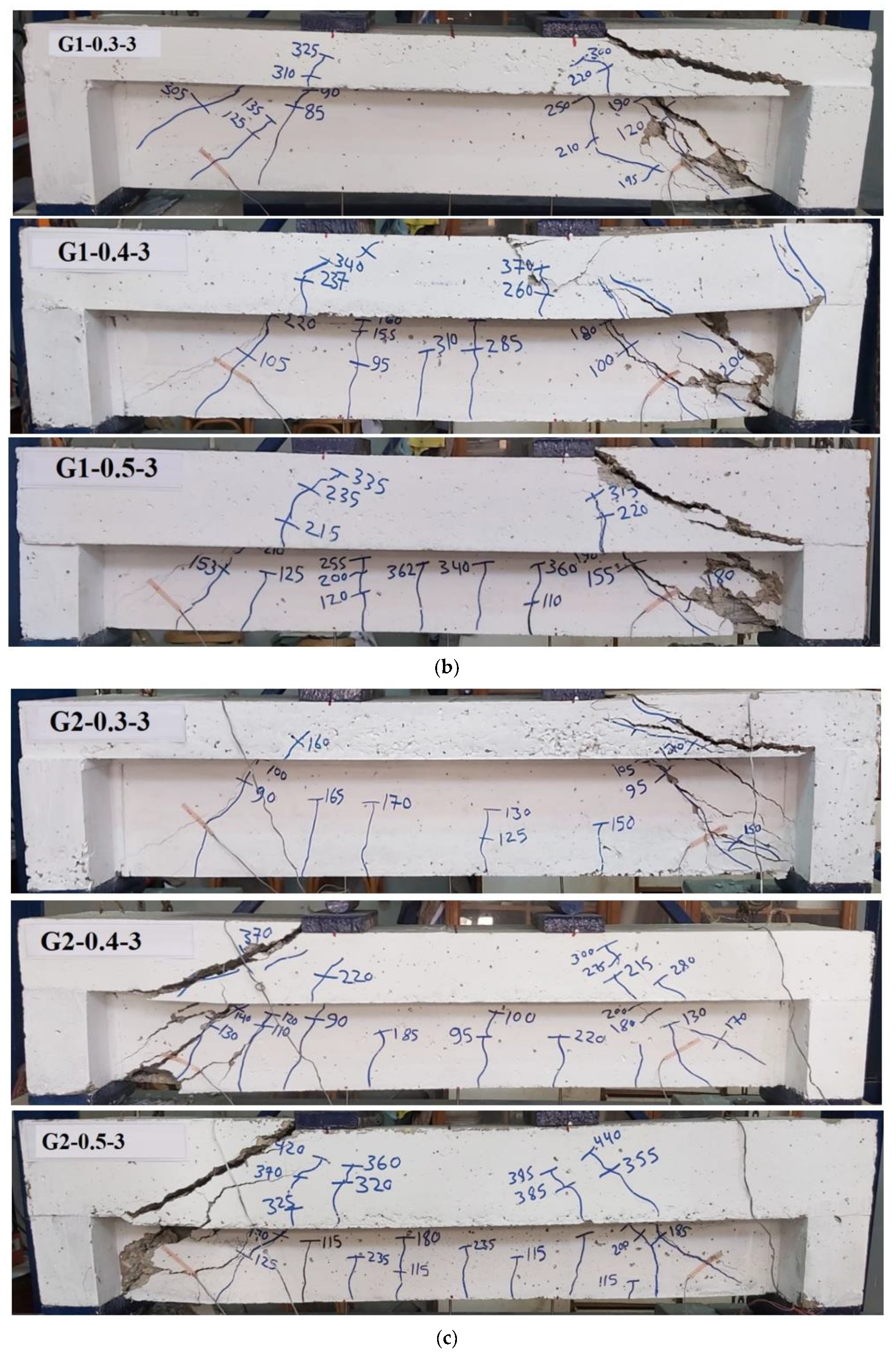 Buildings 12 00803 g006b