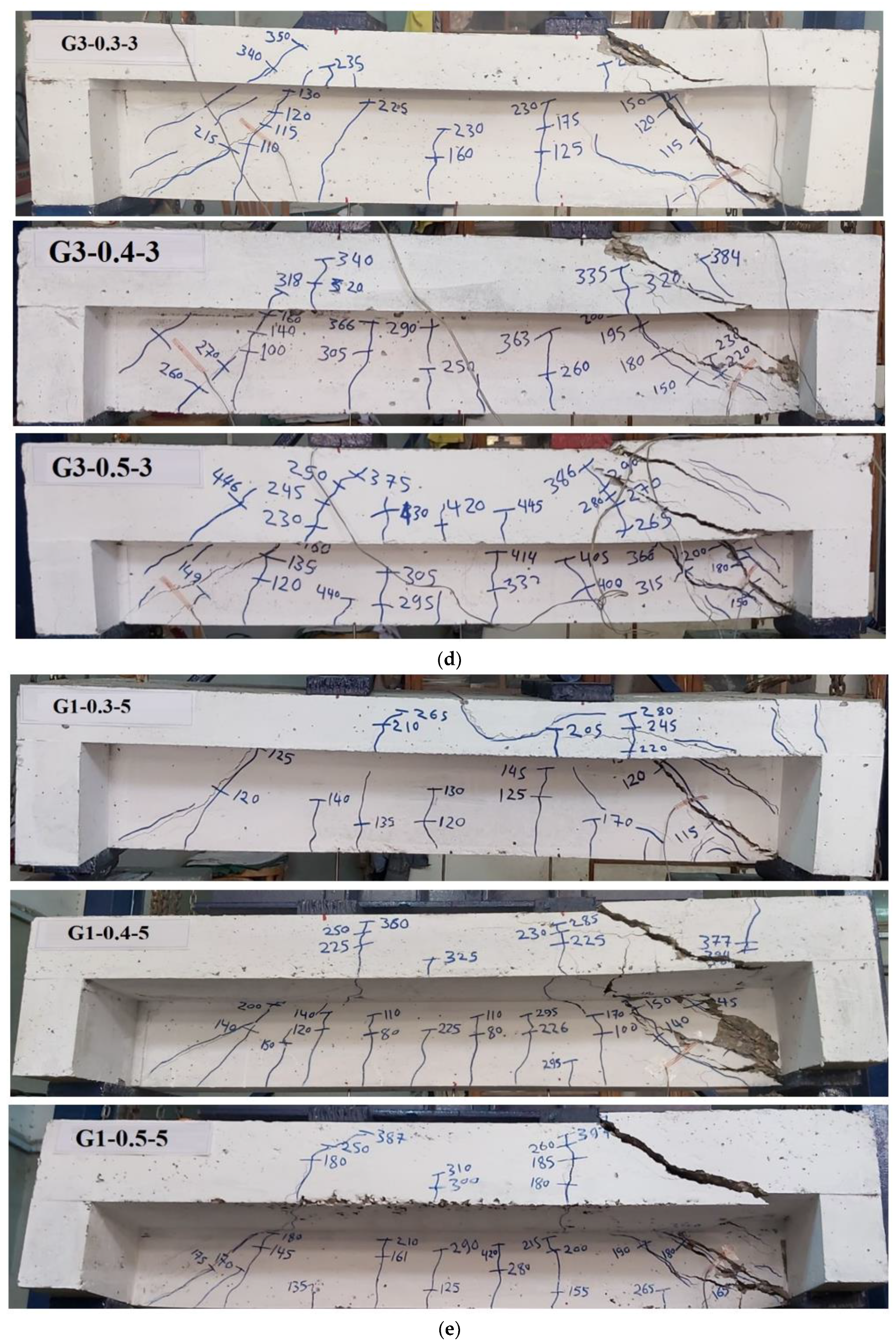 Buildings 12 00803 g006c