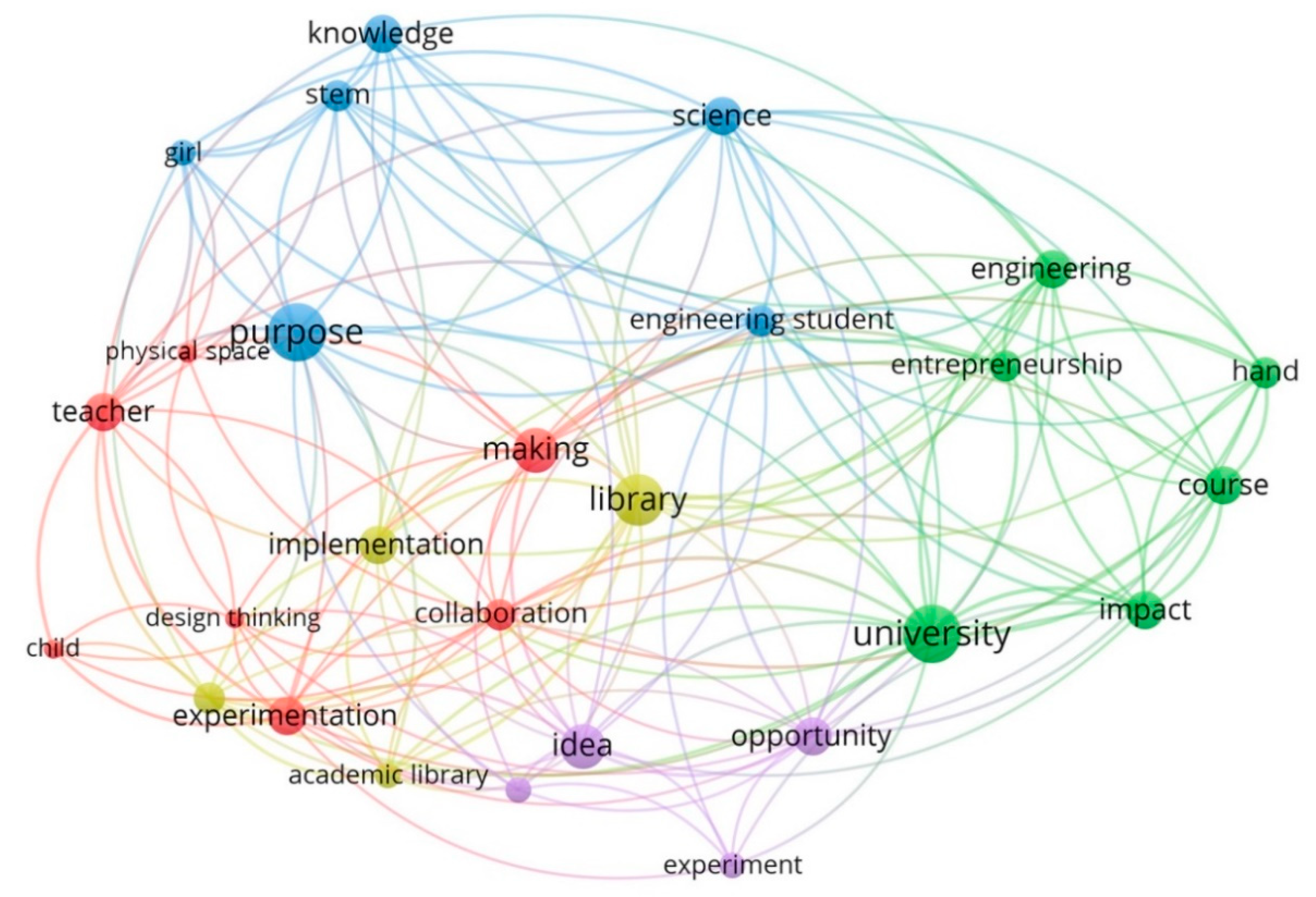 Buildings 12 00804 g002