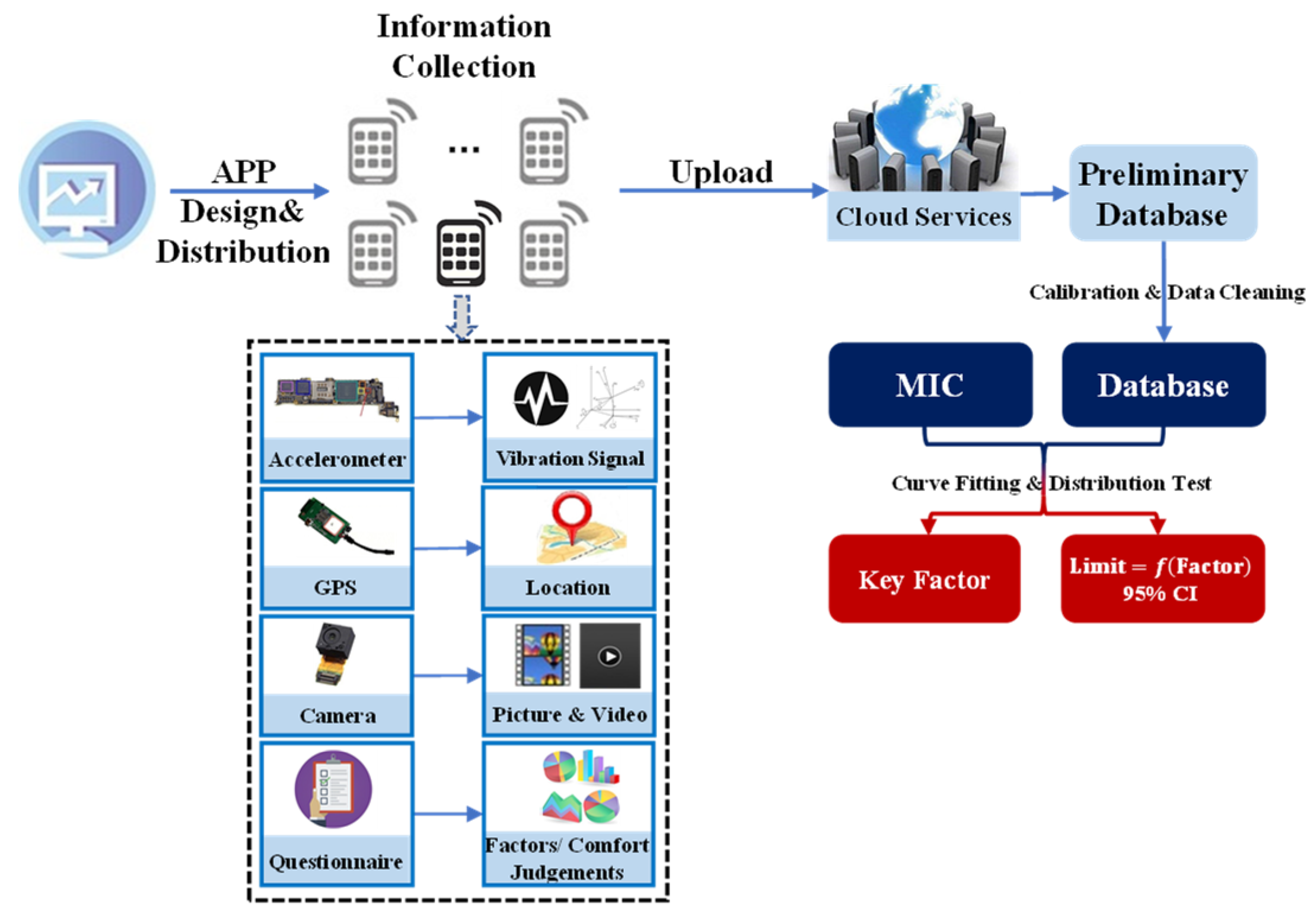 Buildings 12 00807 g001