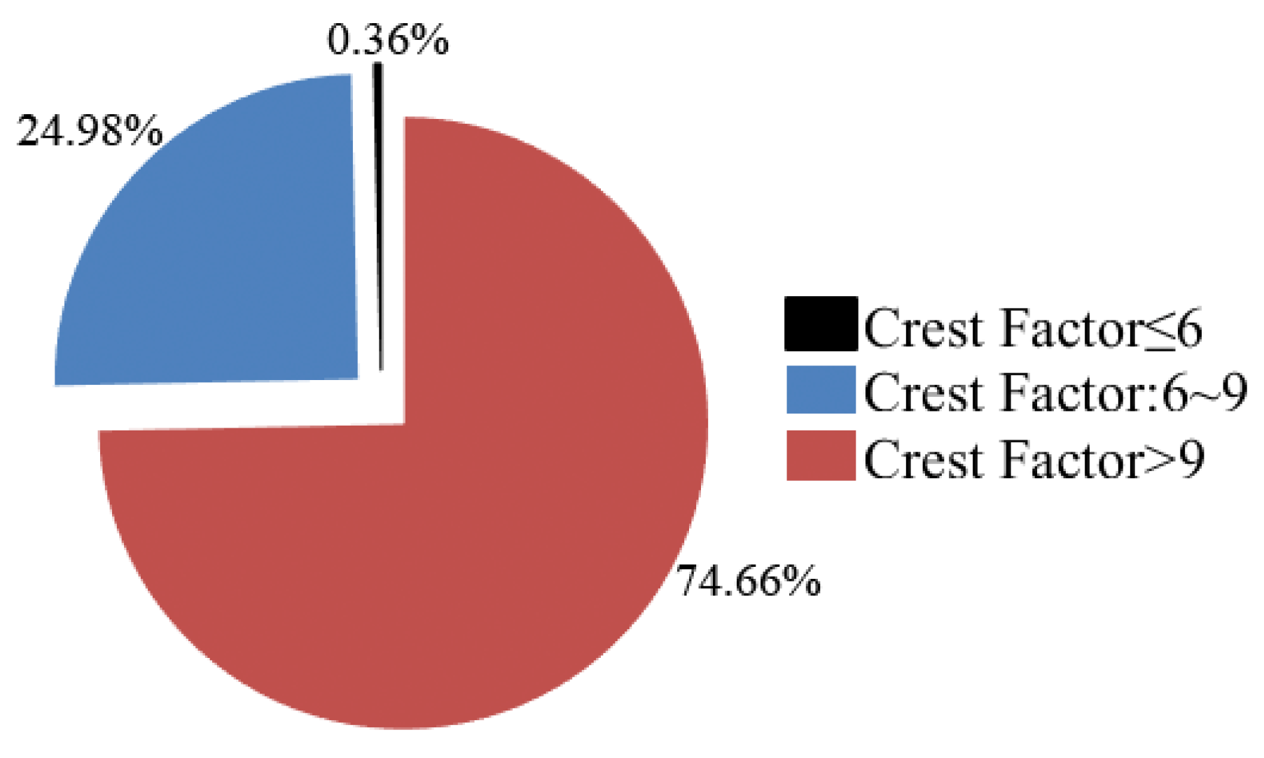Buildings 12 00807 g012