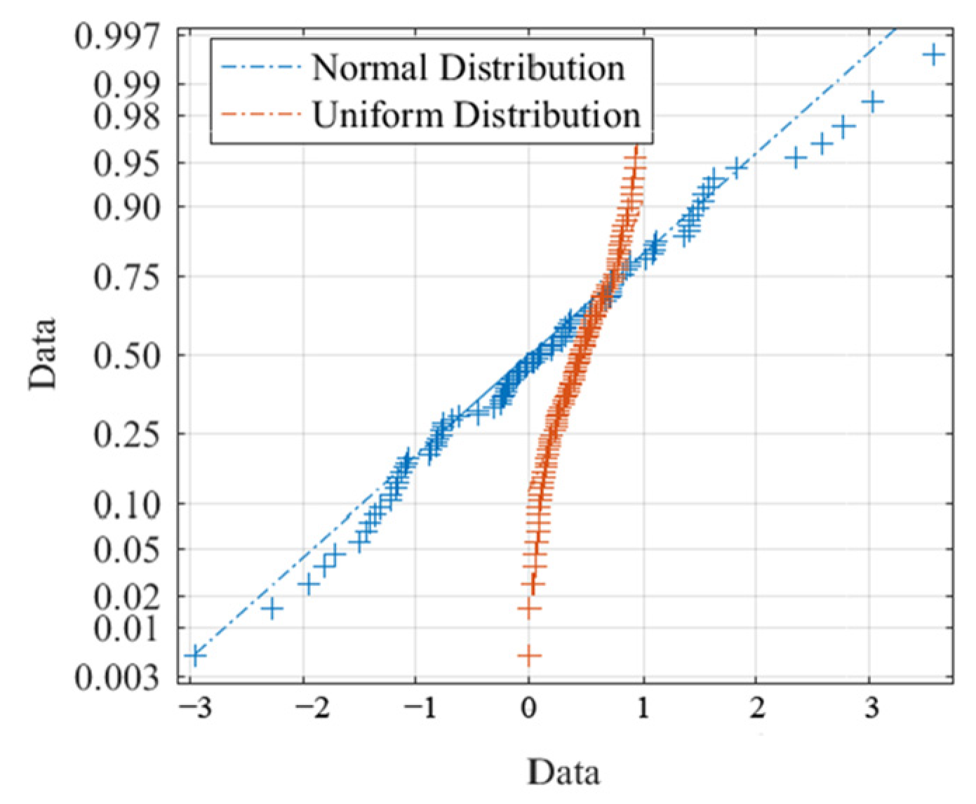 Buildings 12 00807 g013