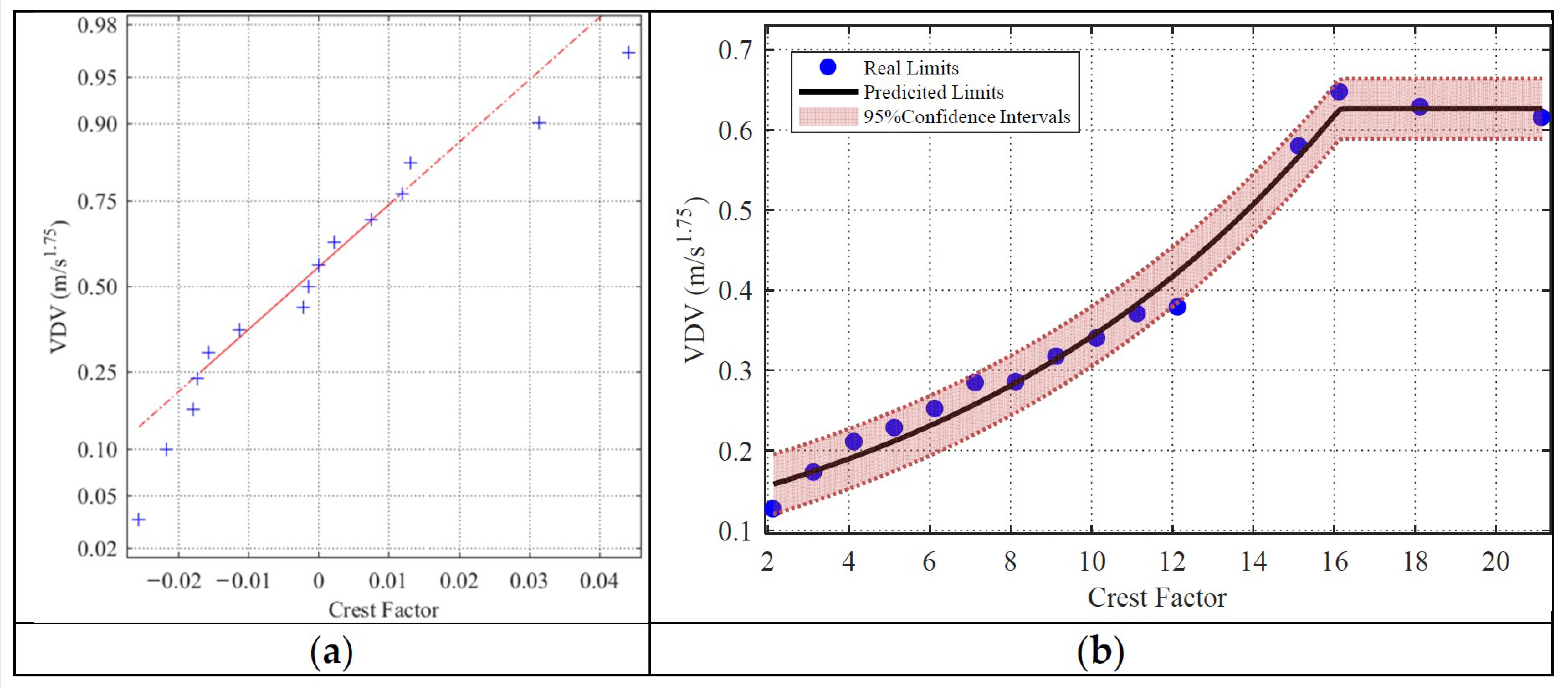 Buildings 12 00807 g018