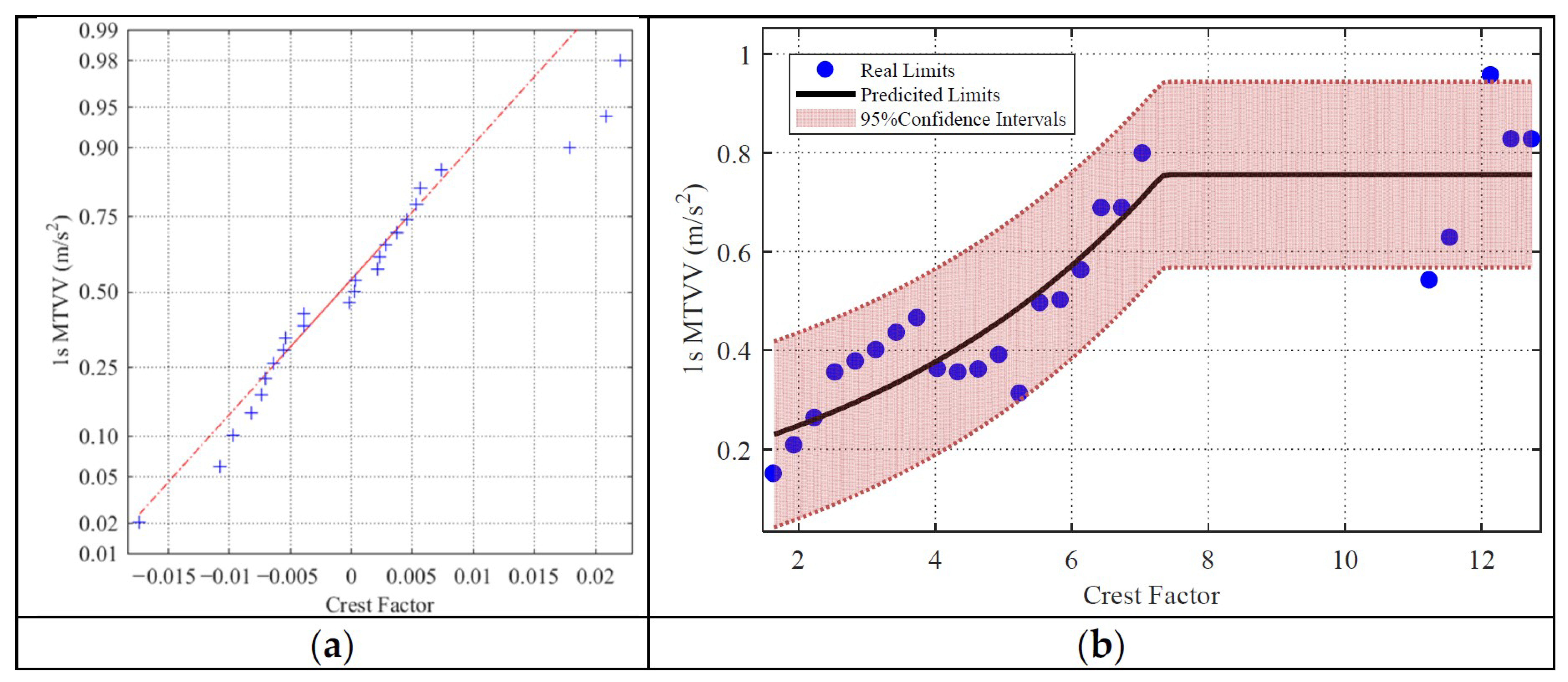 Buildings 12 00807 g019