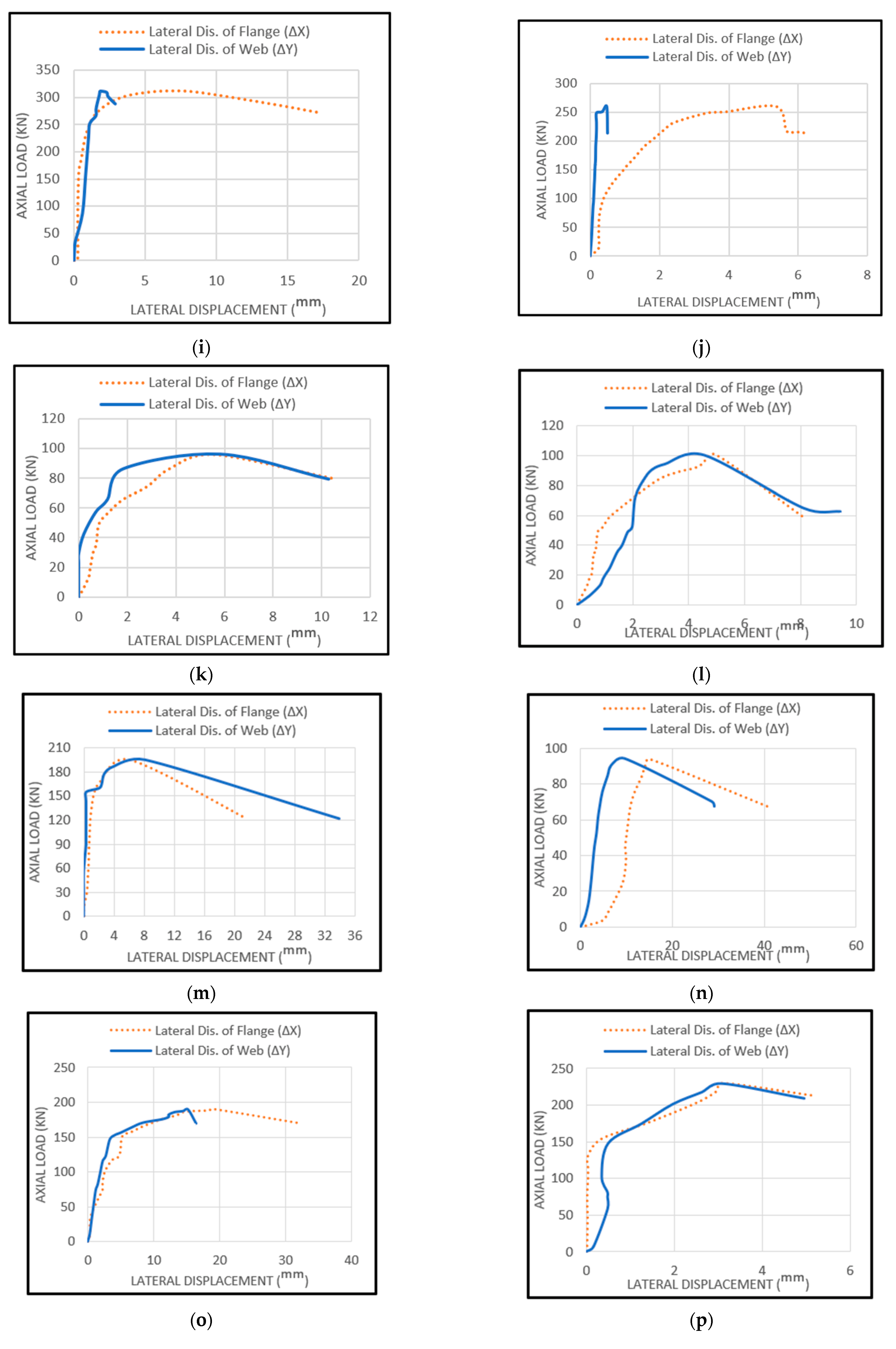 Buildings 12 00812 g005c Buildings 12 00812 g005c