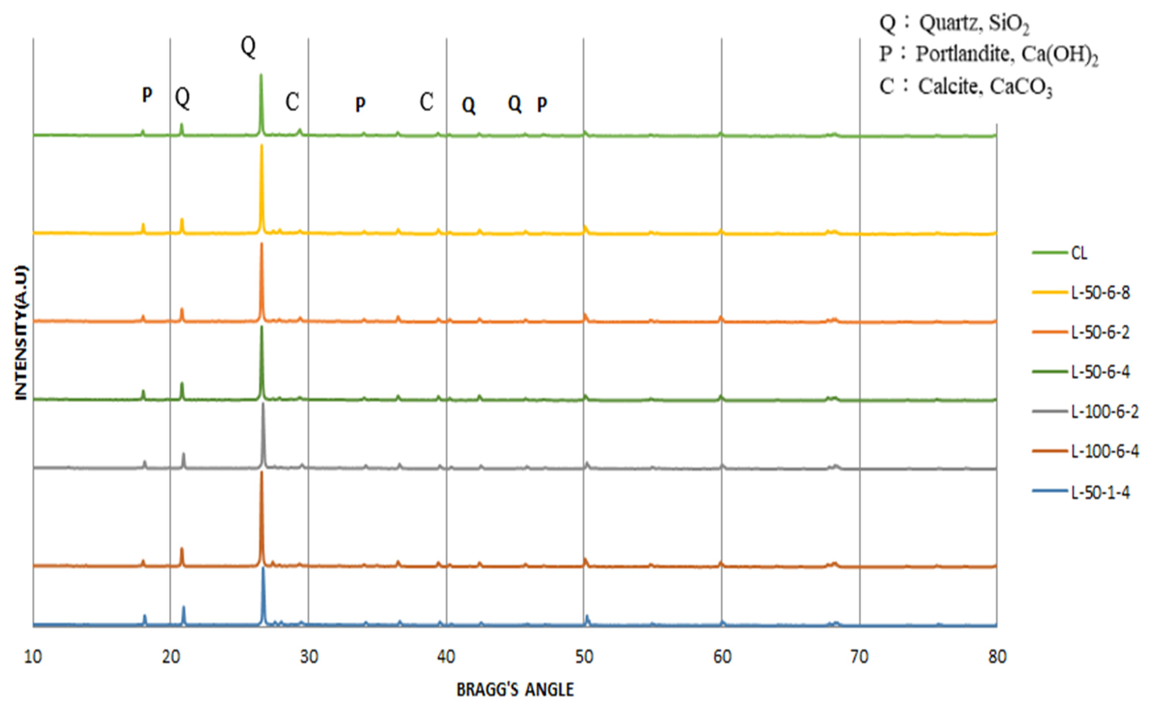 Buildings 12 00817 g011