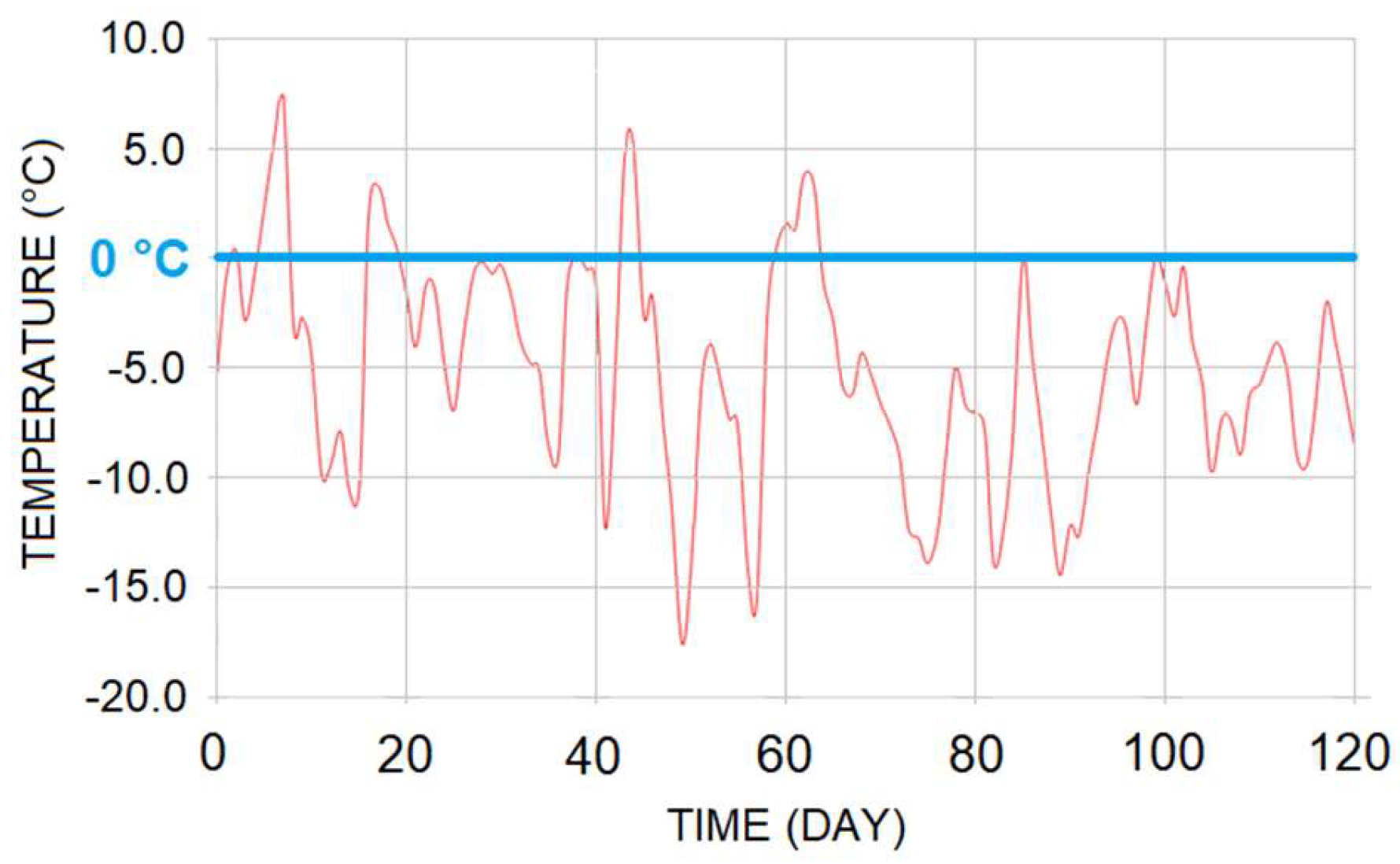 Buildings 12 00821 g003
