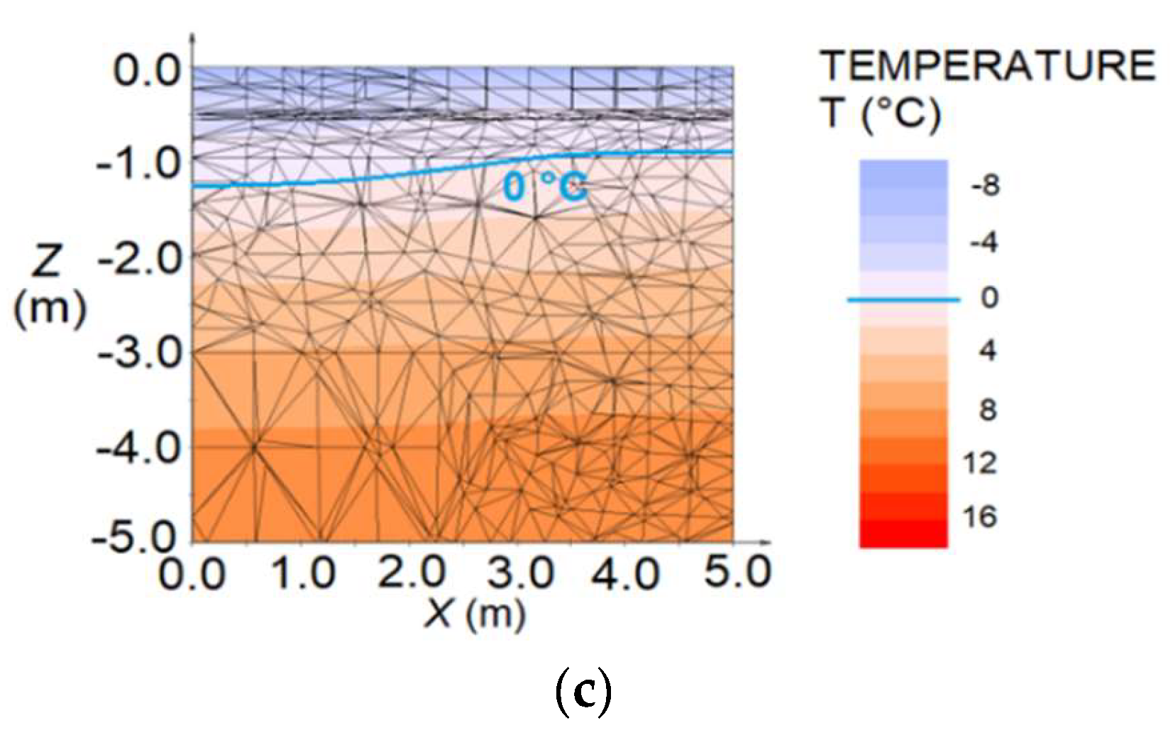 Buildings 12 00821 g005b