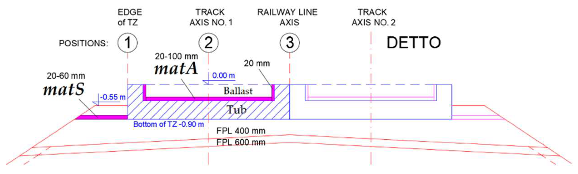 Buildings 12 00821 g008