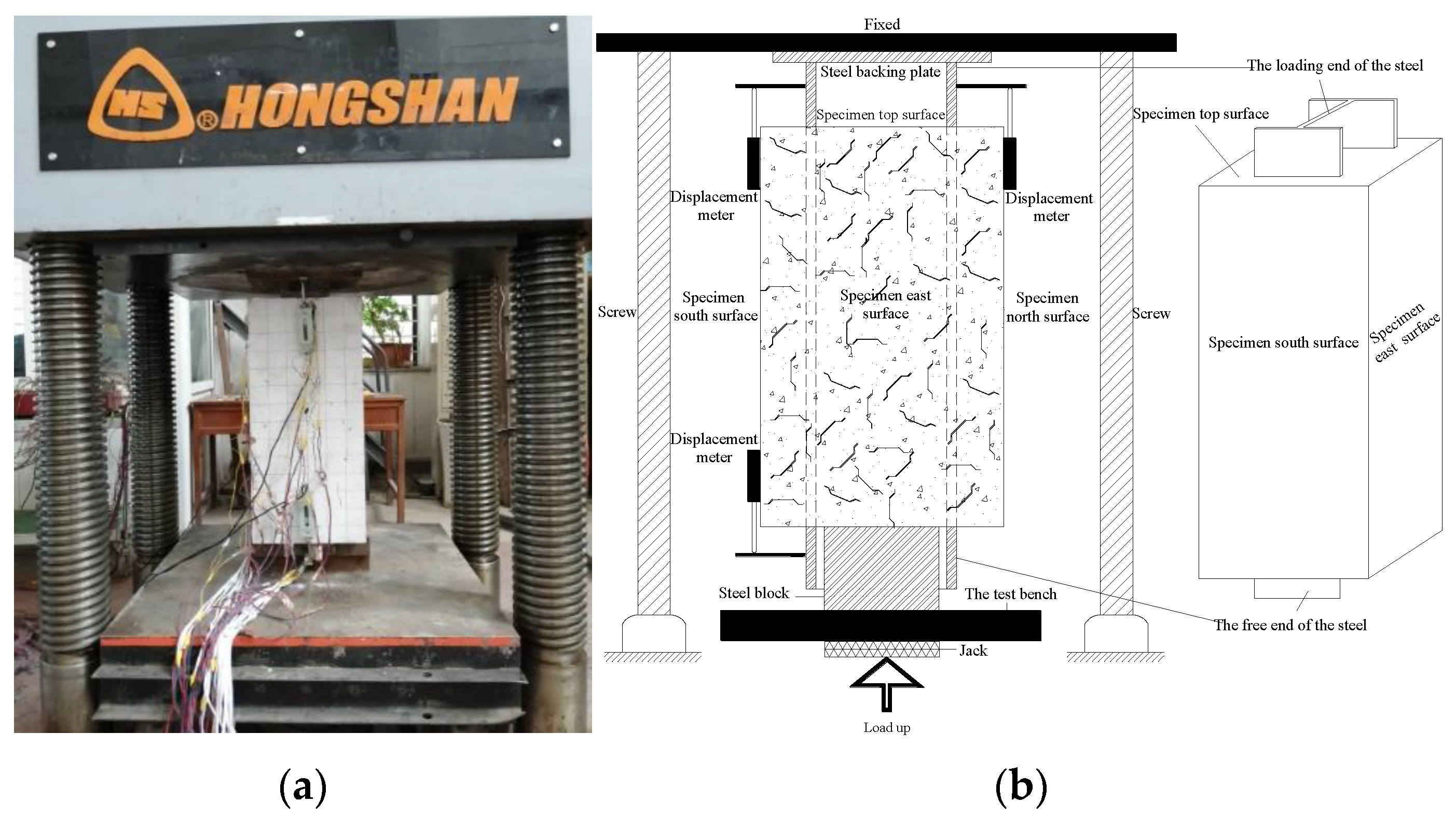 Buildings 12 00823 g004