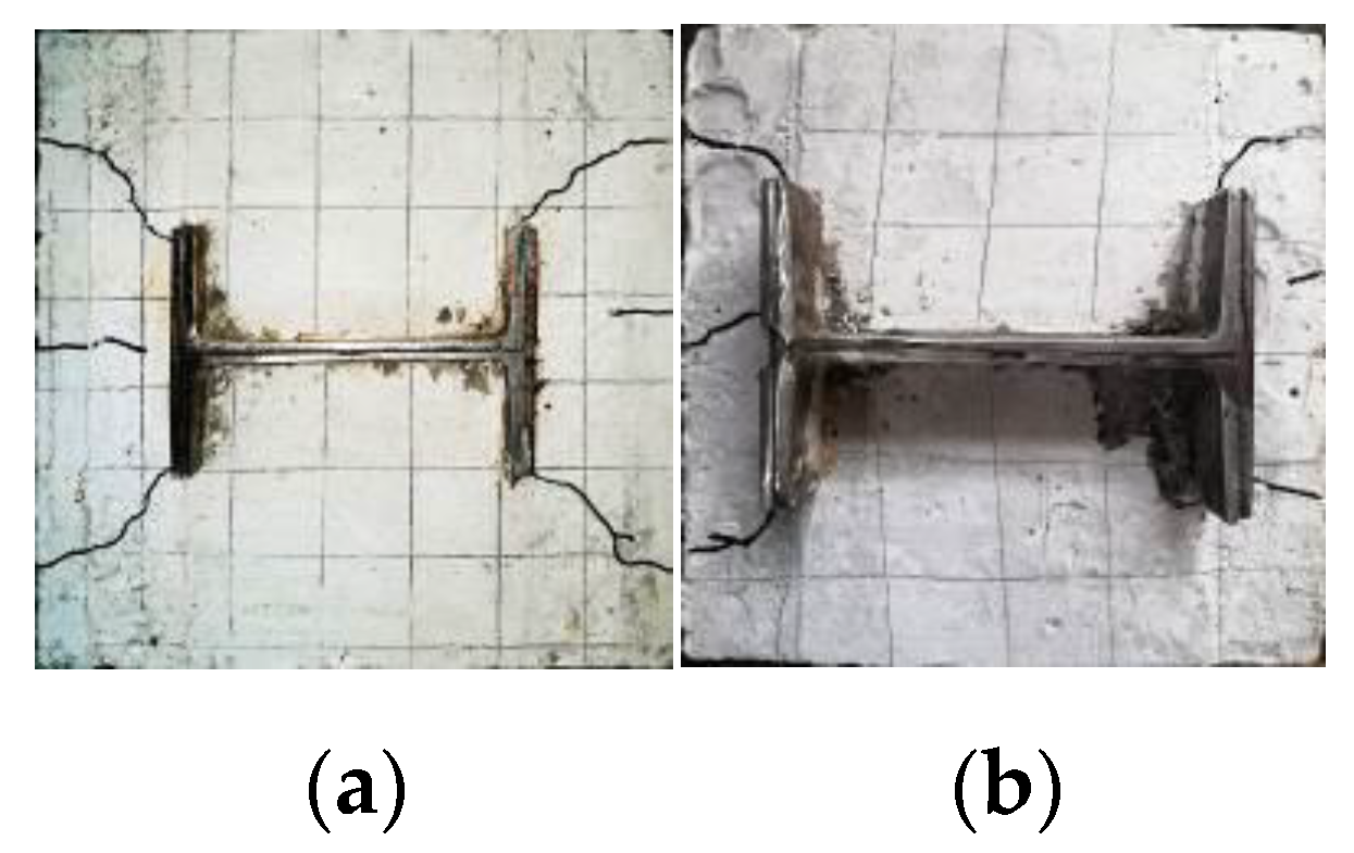 Buildings 12 00823 g005