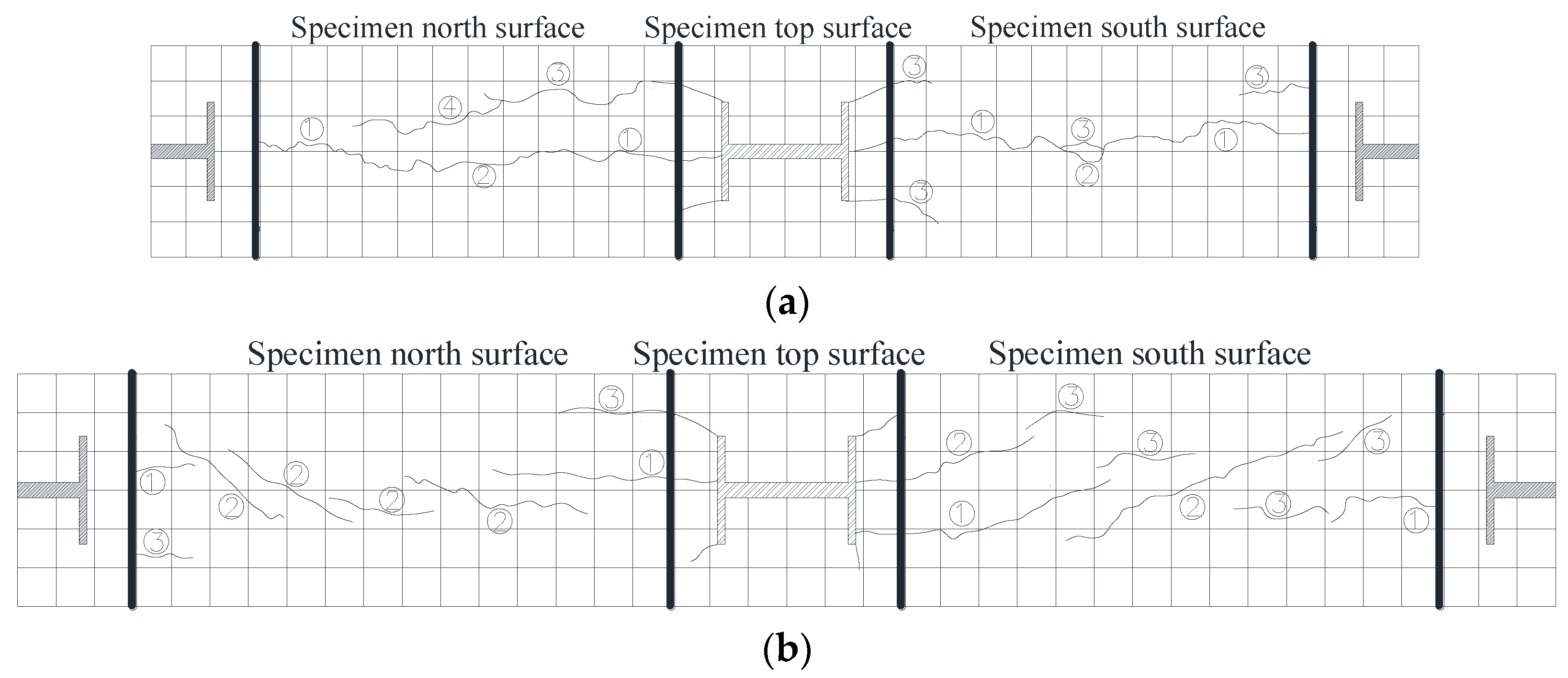 Buildings 12 00823 g009