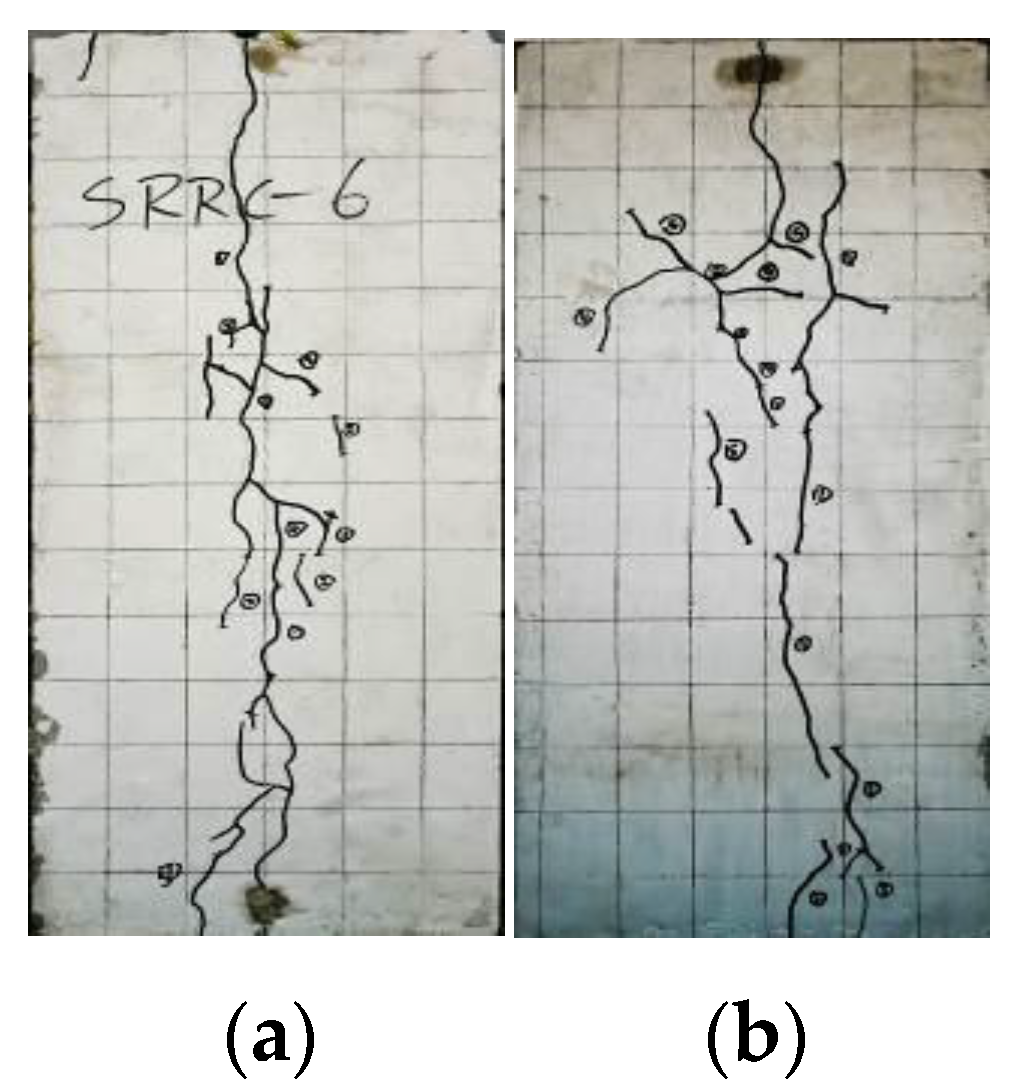Buildings 12 00823 g010