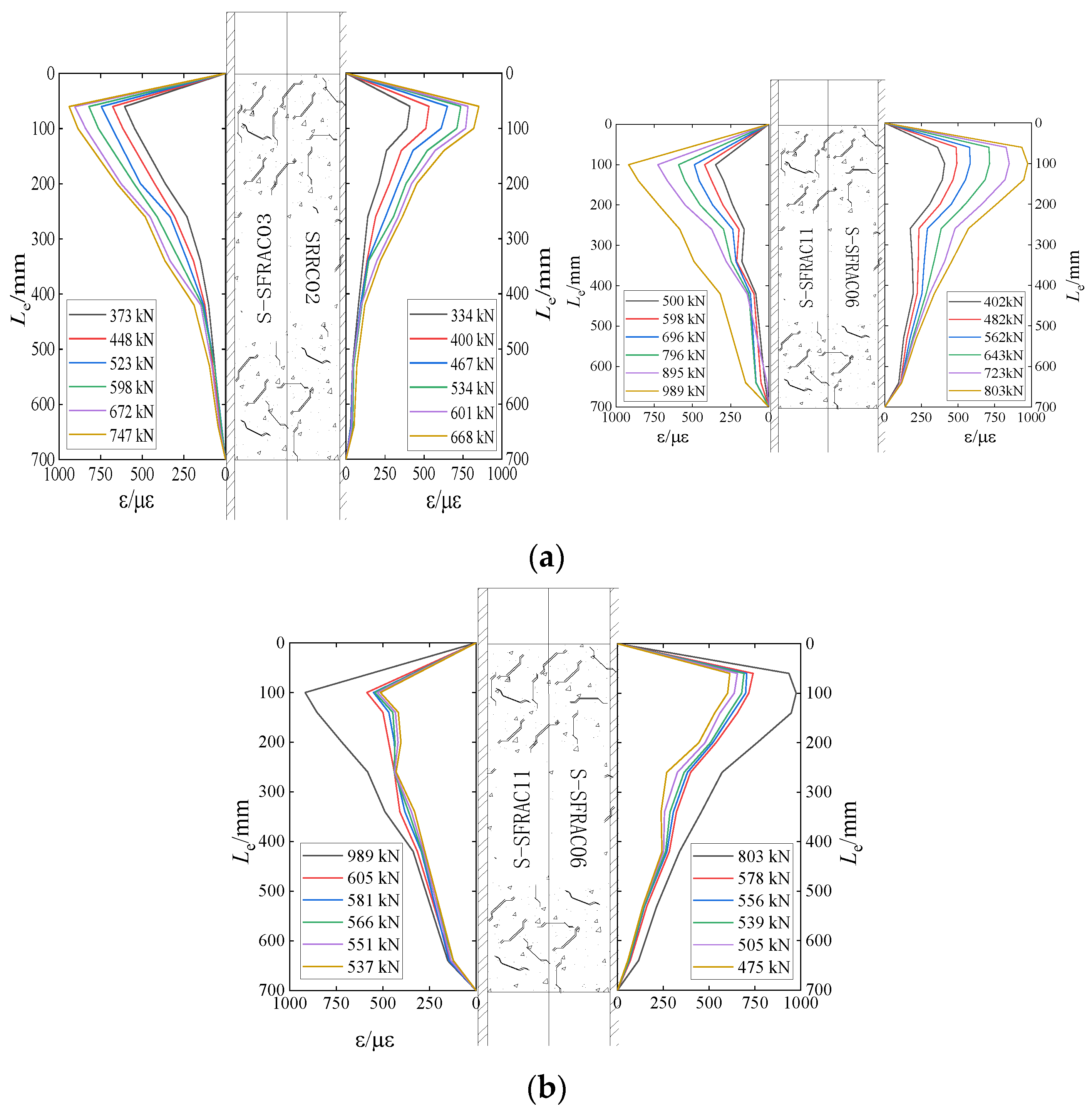 Buildings 12 00823 g011