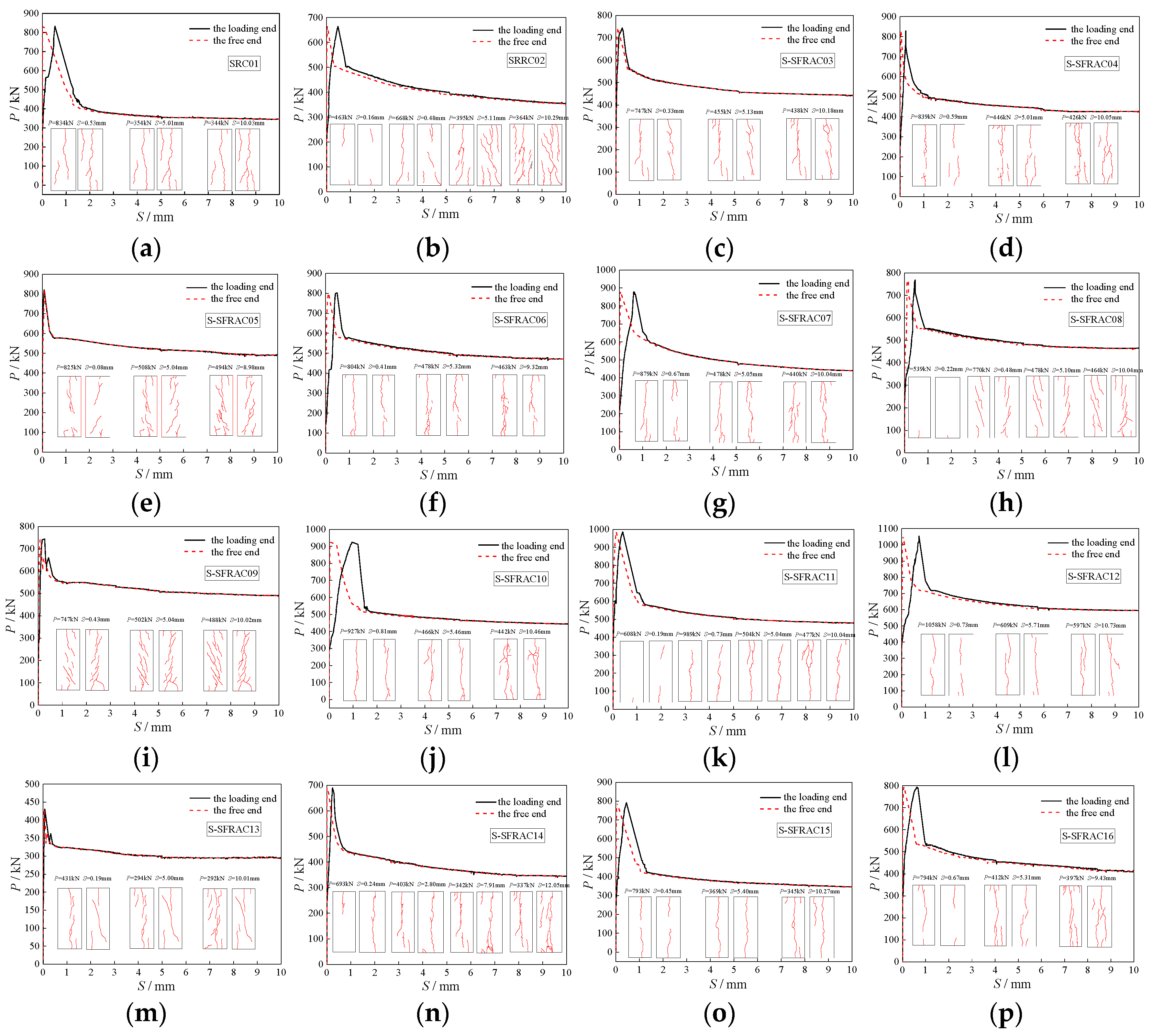 Buildings 12 00823 g013