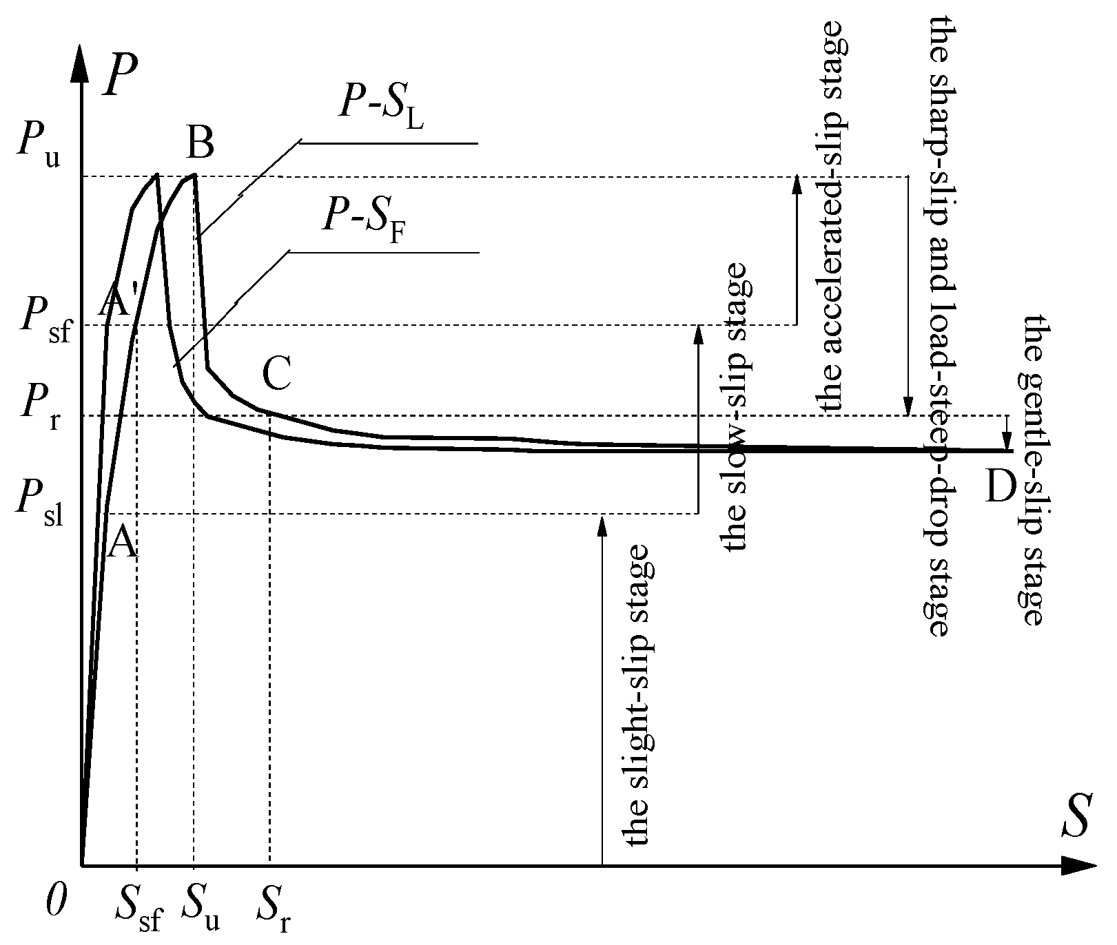Buildings 12 00823 g014