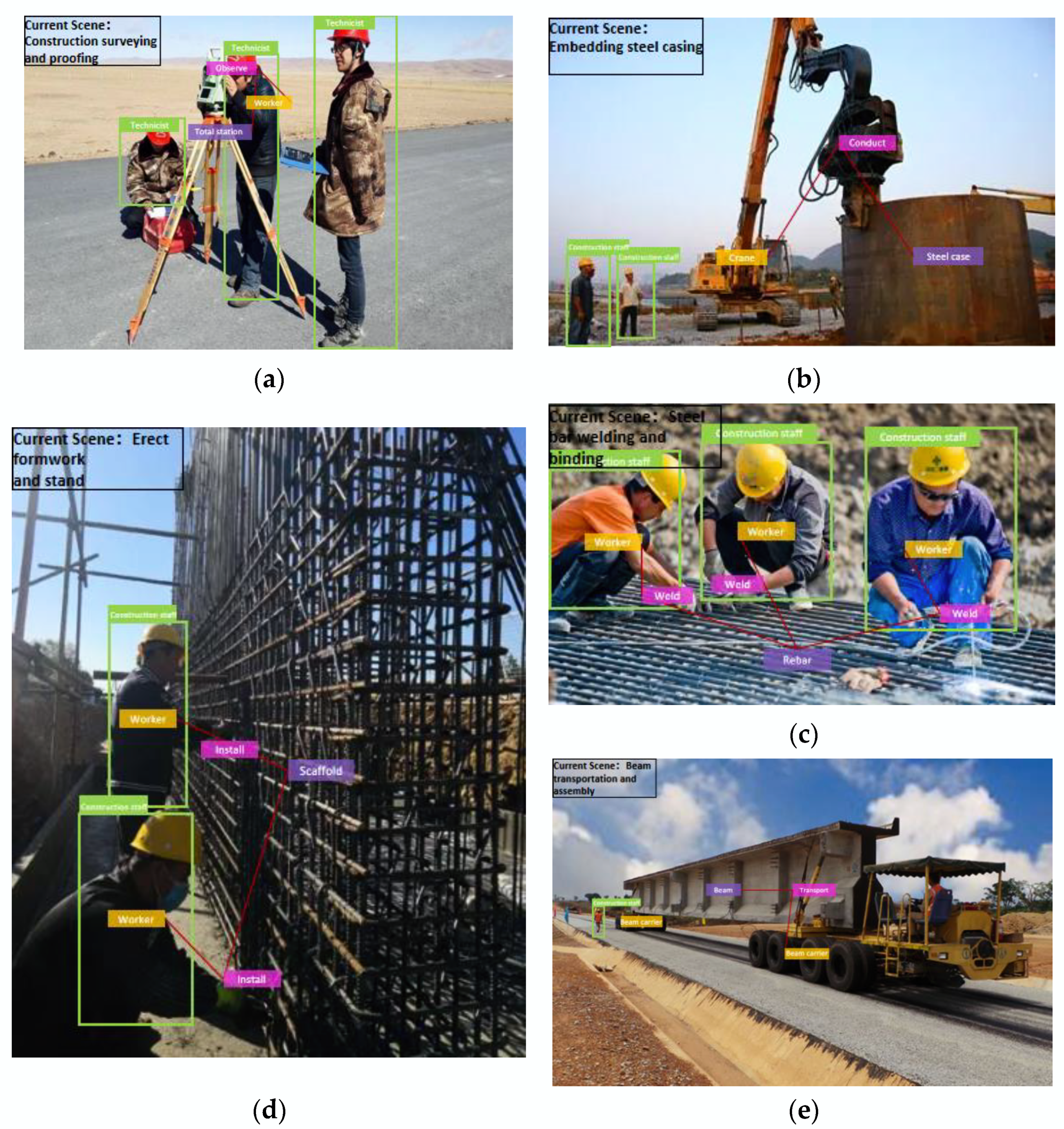 Buildings 12 00827 g006