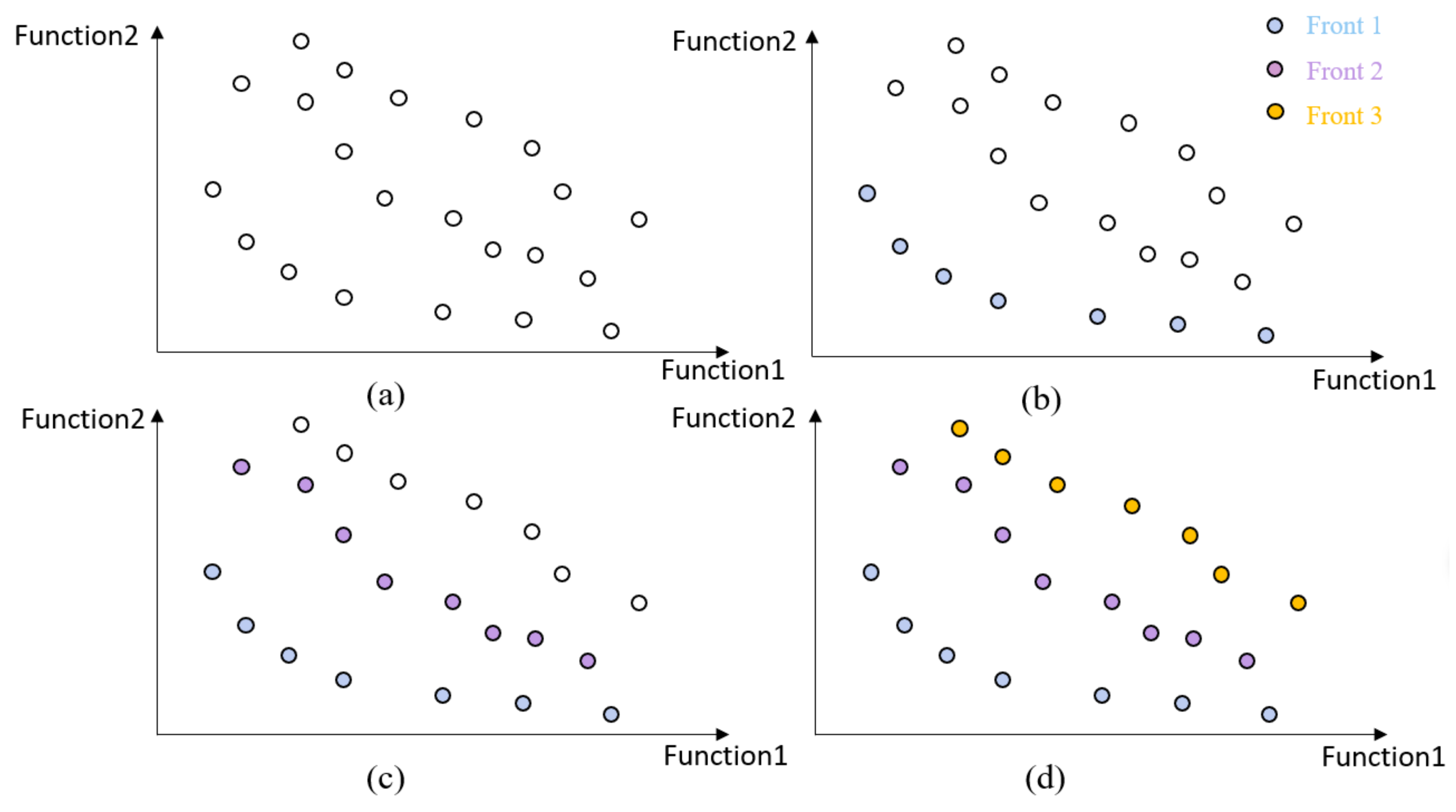 Buildings 12 00829 g004