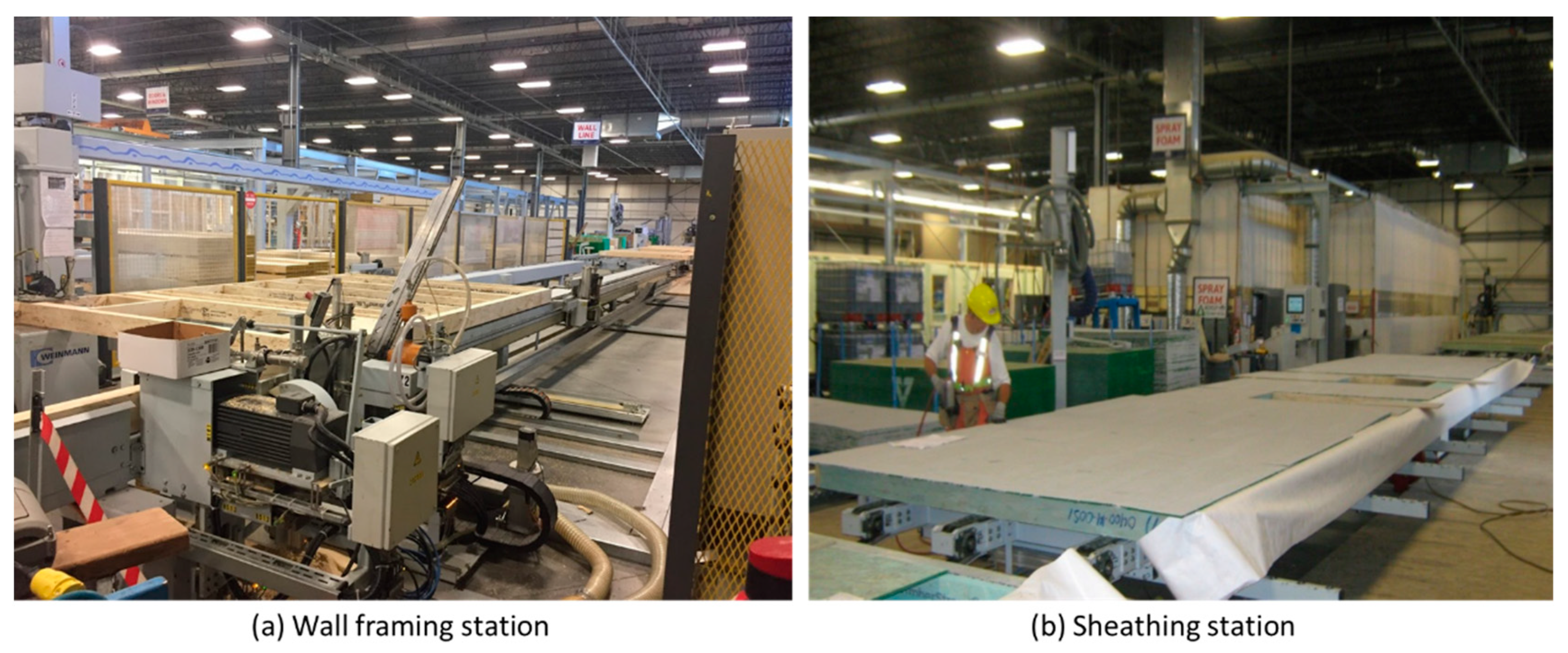 Buildings 12 00847 g001