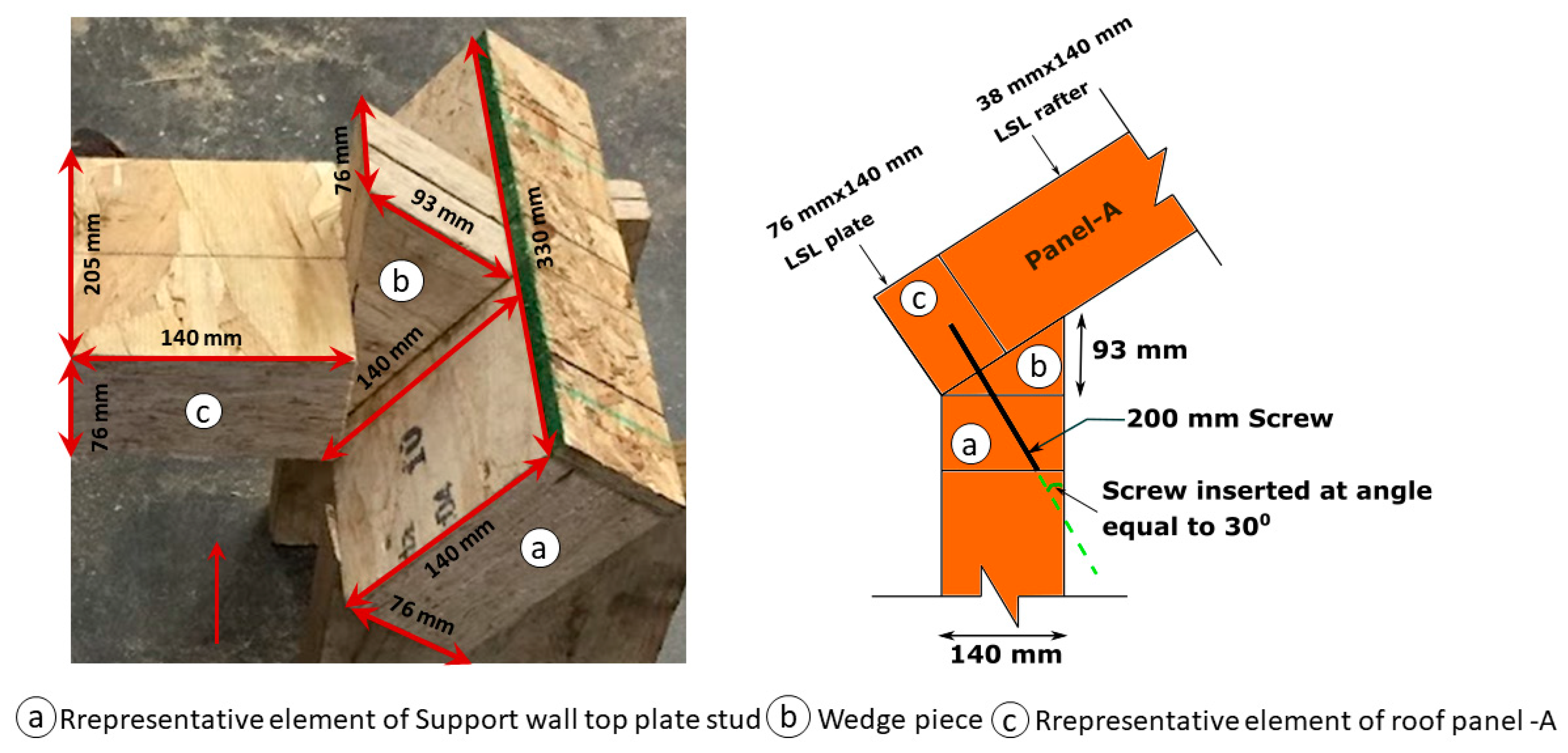 Buildings 12 00847 g008