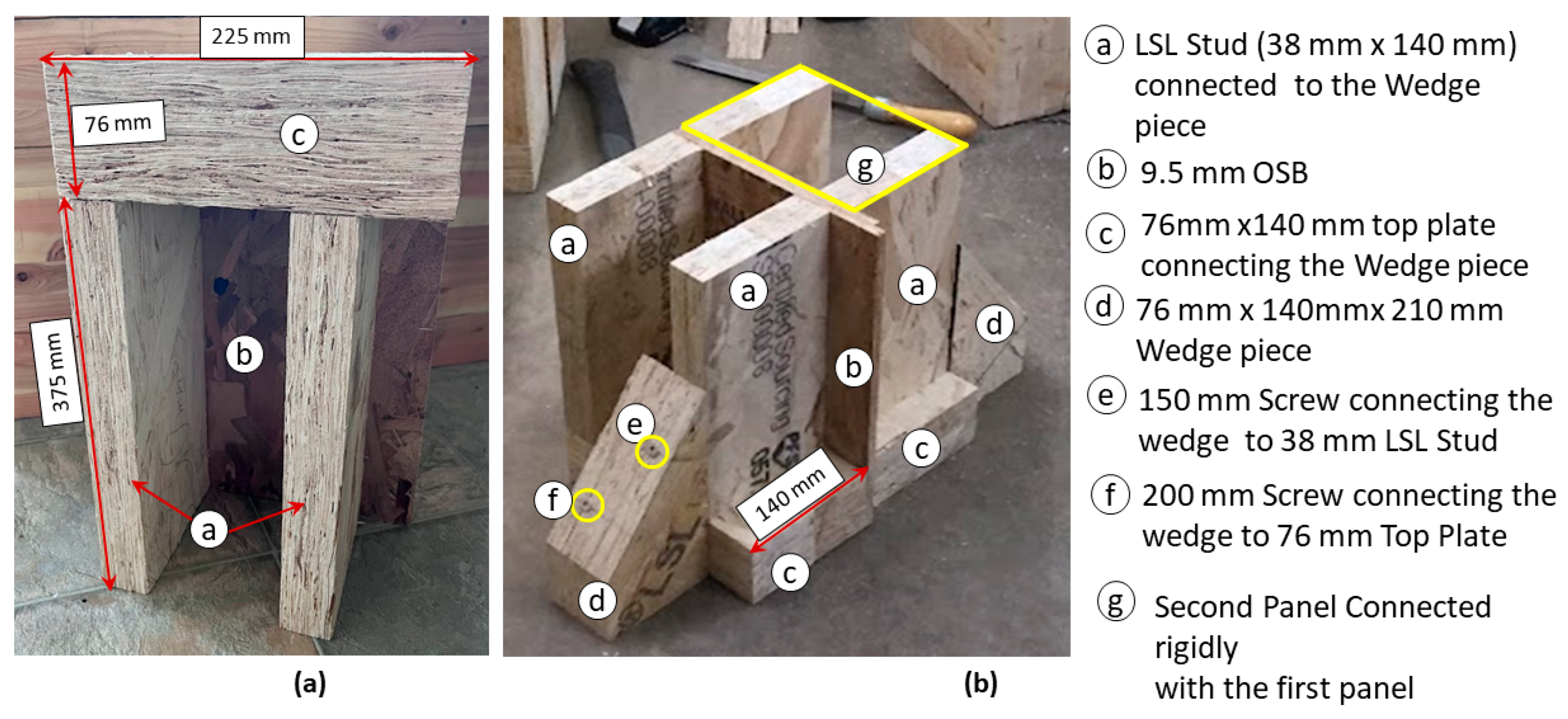 Buildings 12 00847 g009