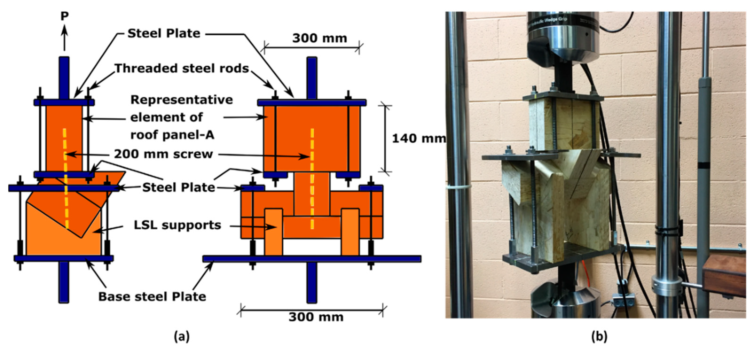 Buildings 12 00847 g013