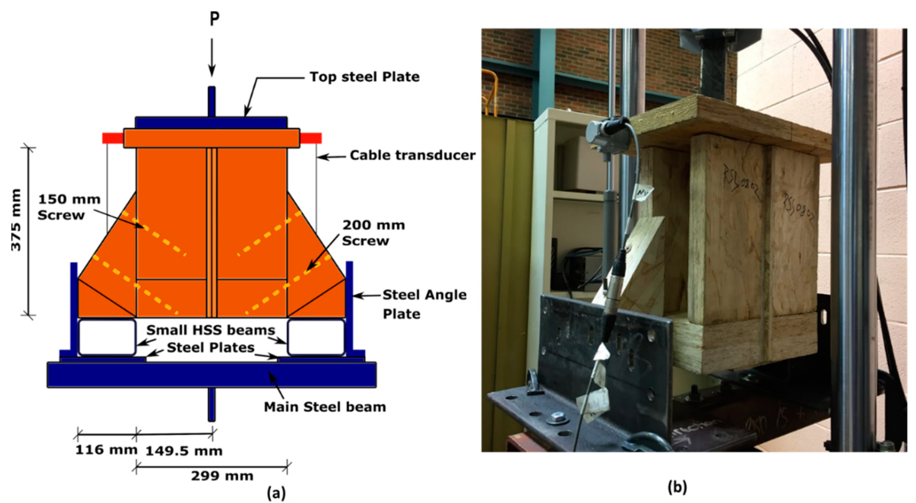 Buildings 12 00847 g014