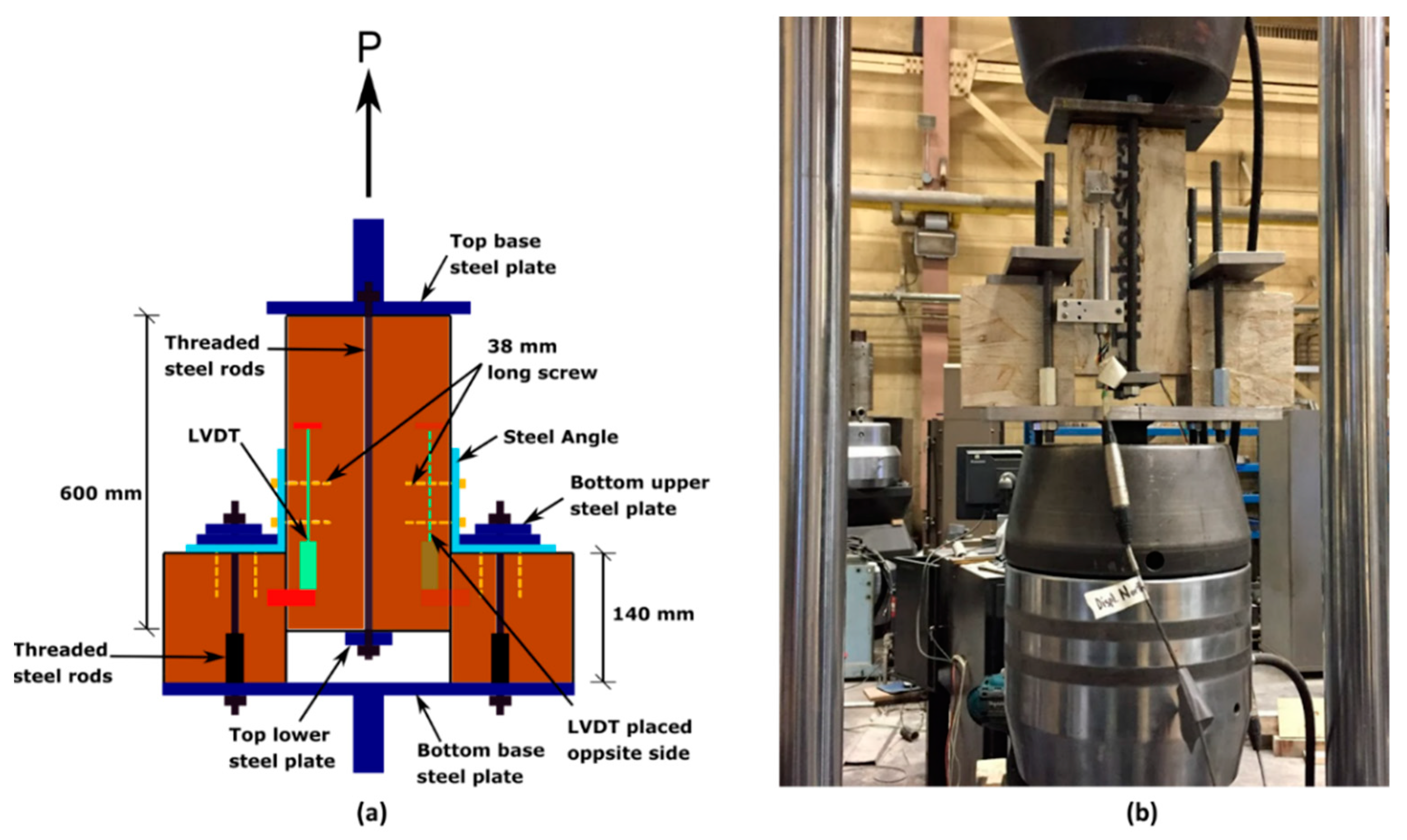 Buildings 12 00847 g016