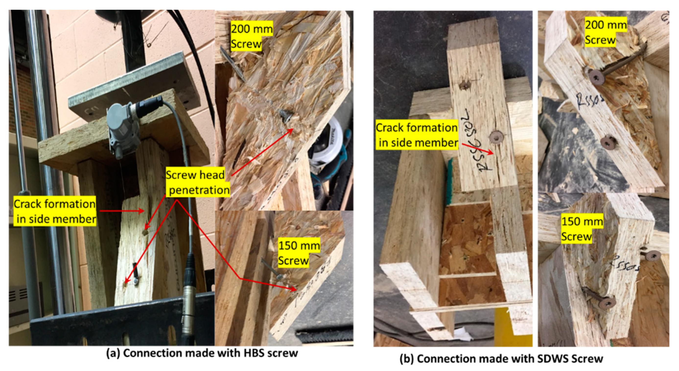 Buildings 12 00847 g021