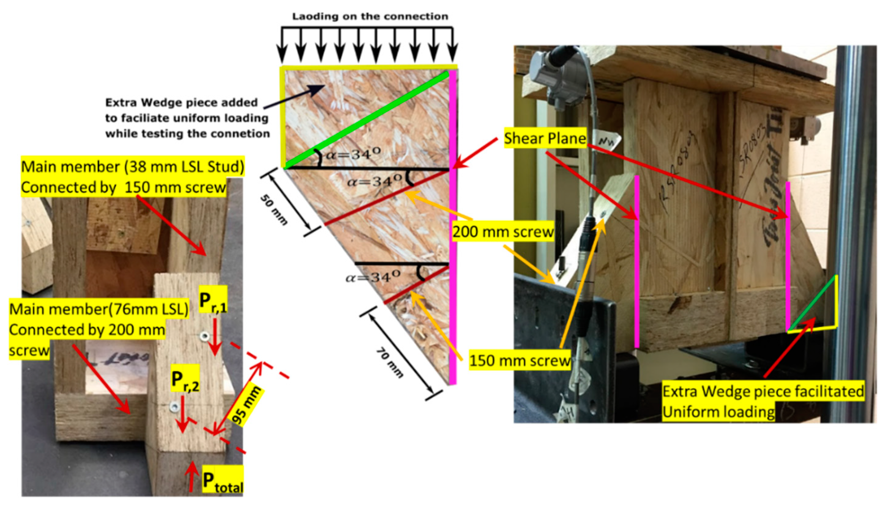 Buildings 12 00847 g027