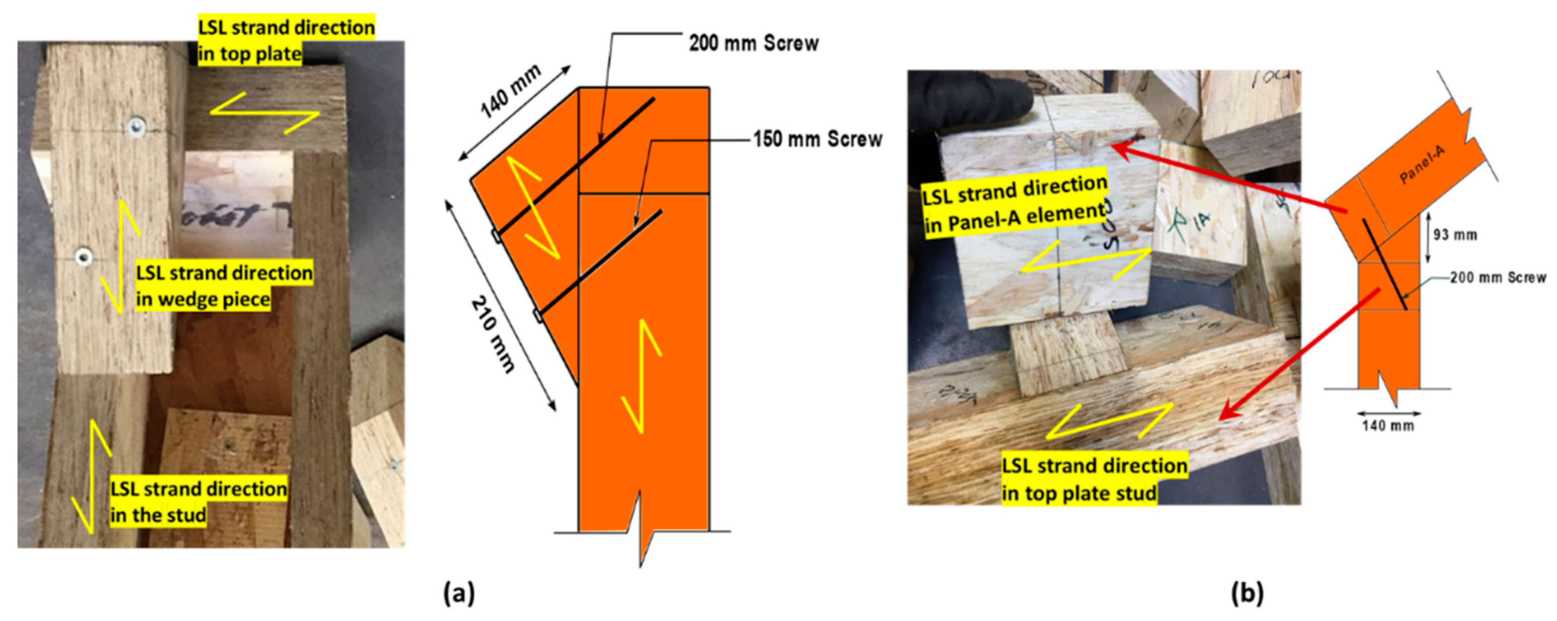 Buildings 12 00847 g028