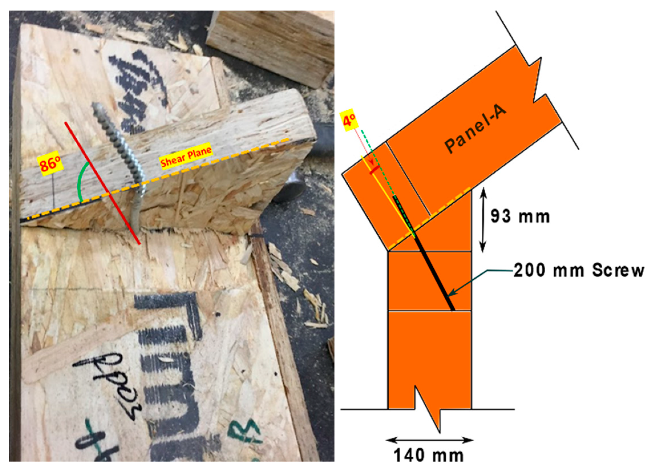 Buildings 12 00847 g029