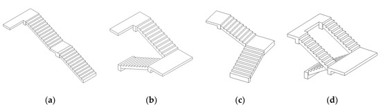 Buildings 12 00848 g001 550