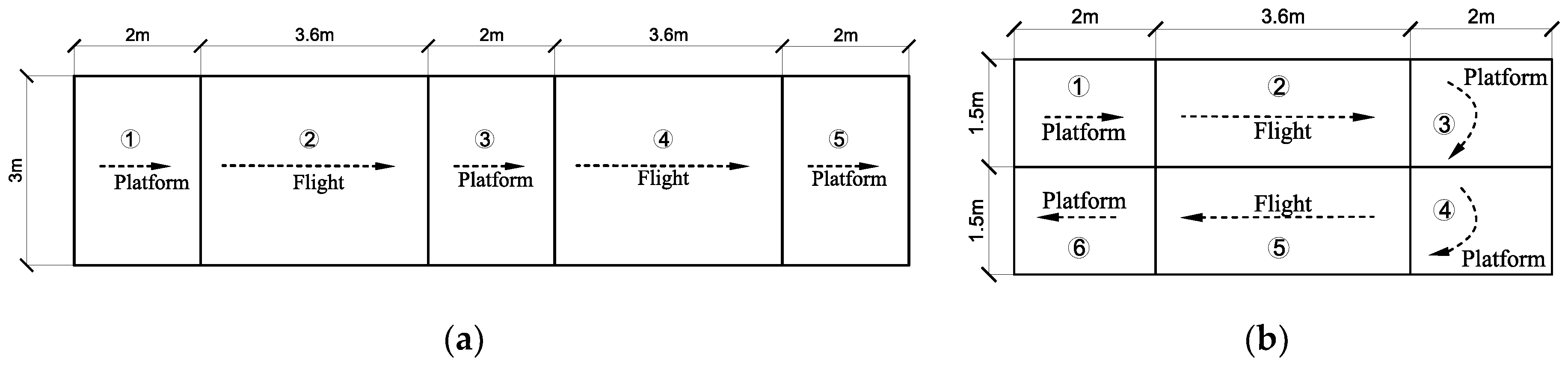Buildings 12 00848 g002a