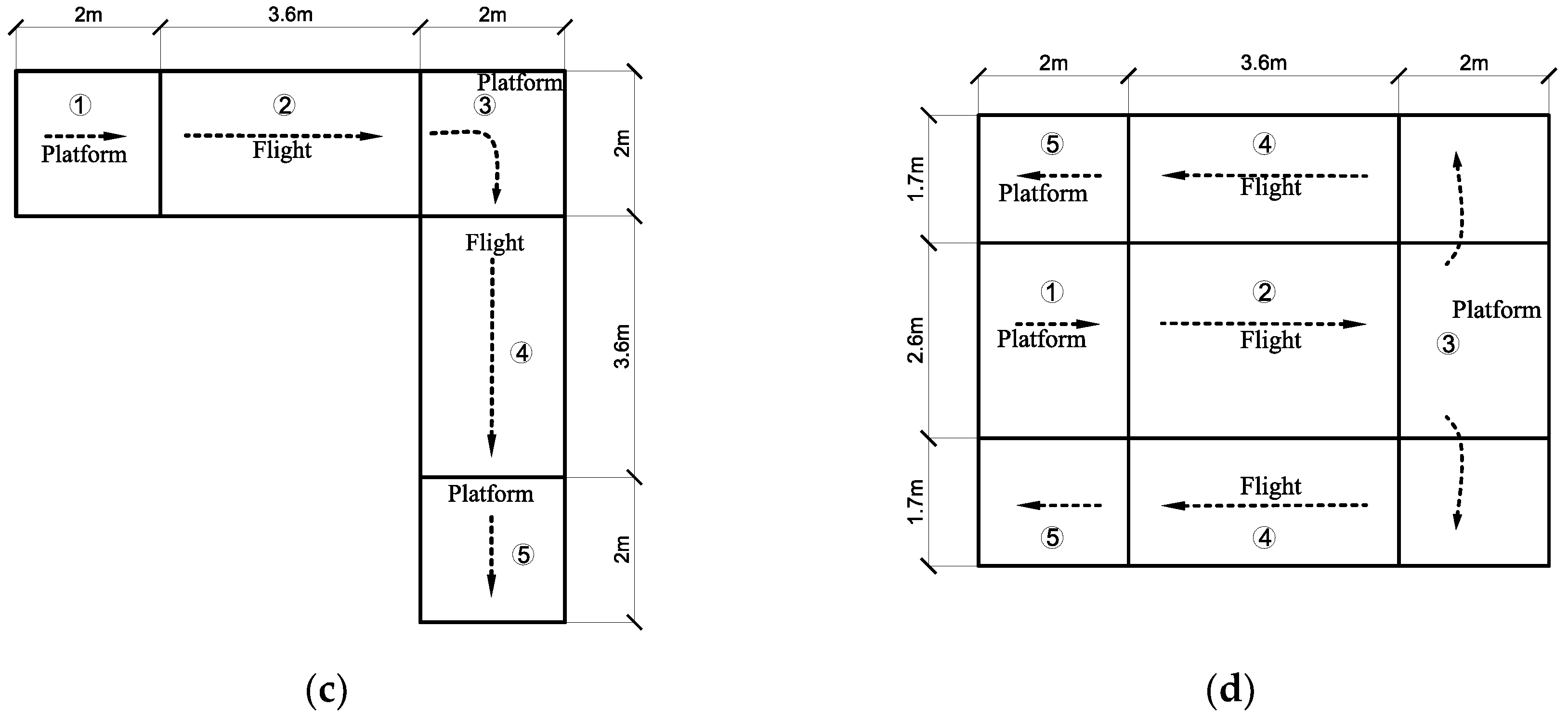 Buildings 12 00848 g002b