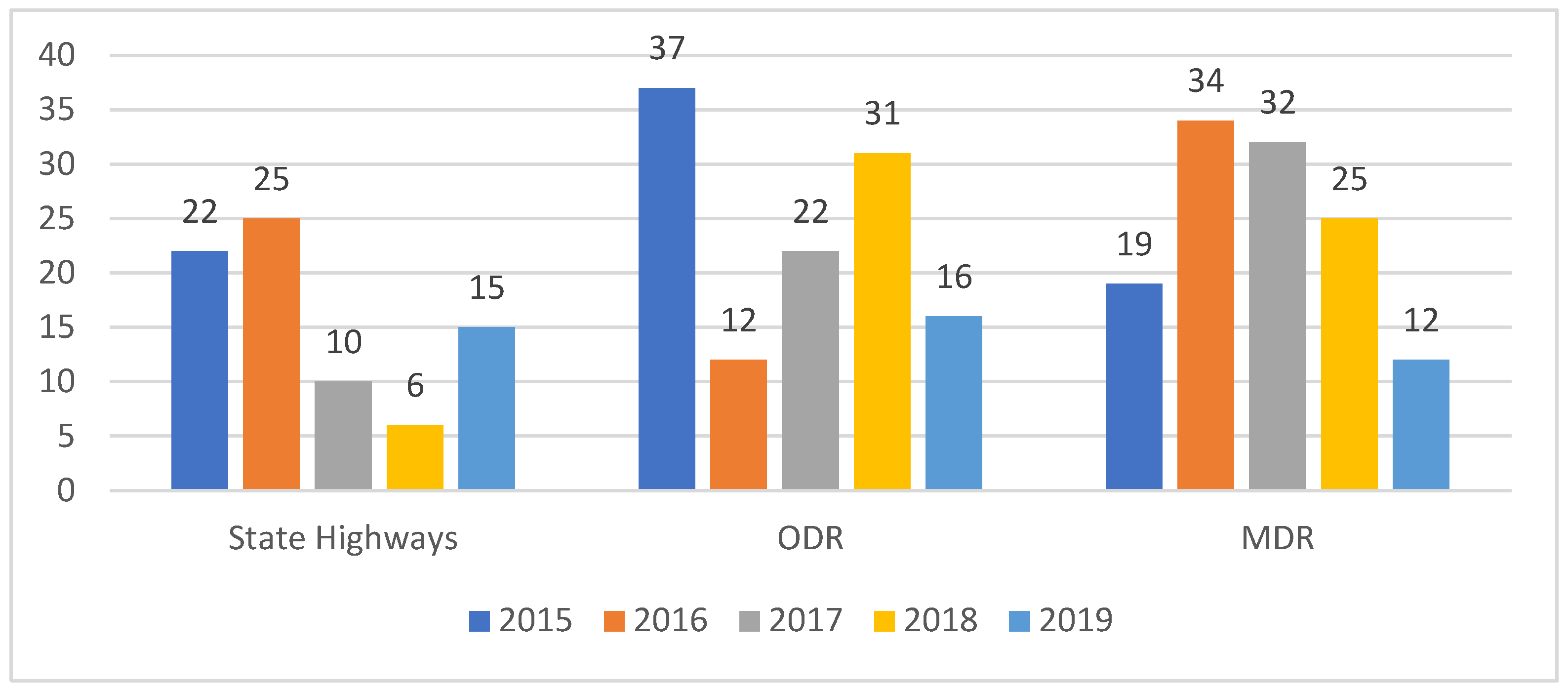 Buildings 12 00849 g001