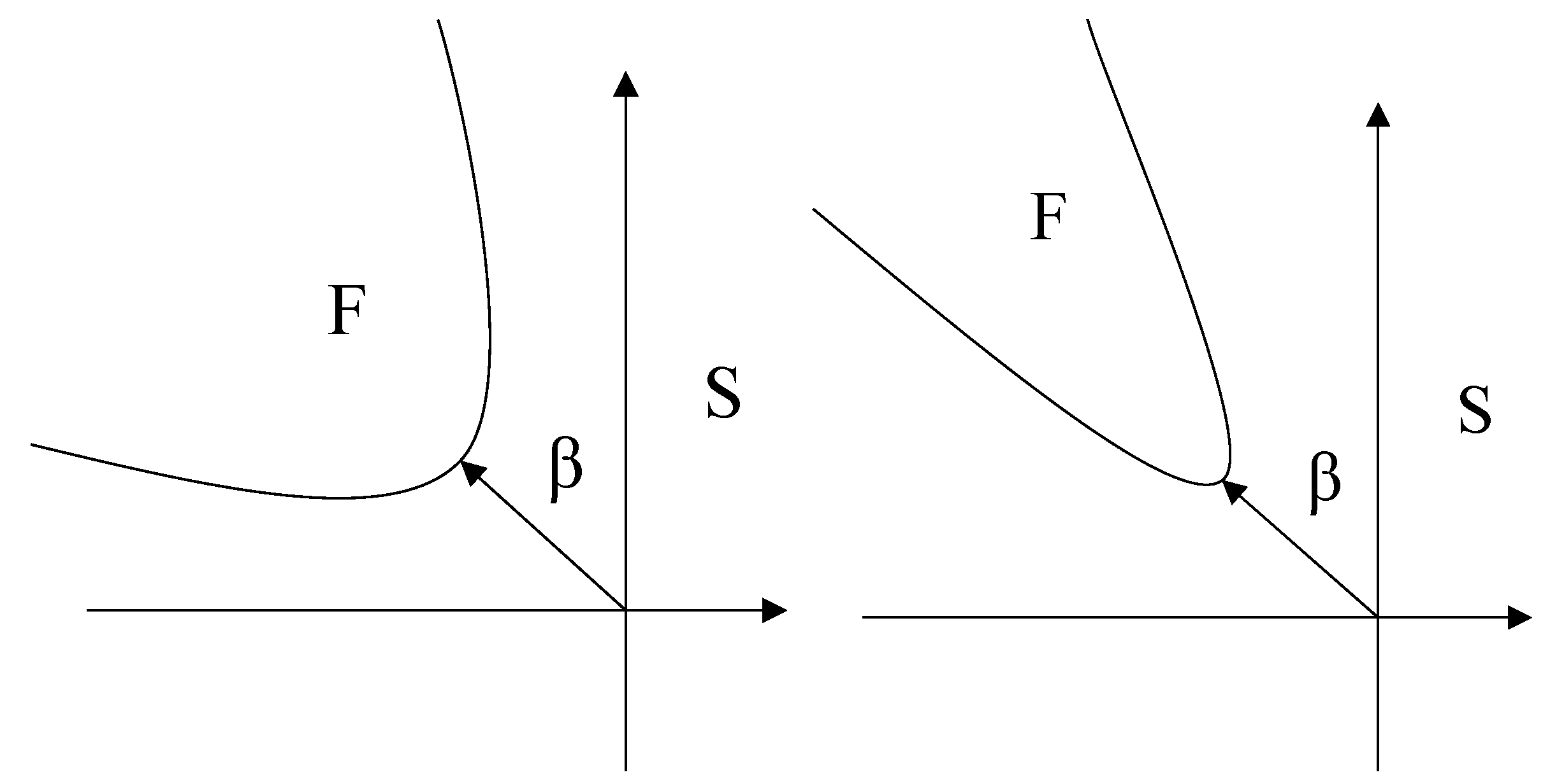 Buildings 12 00855 g003