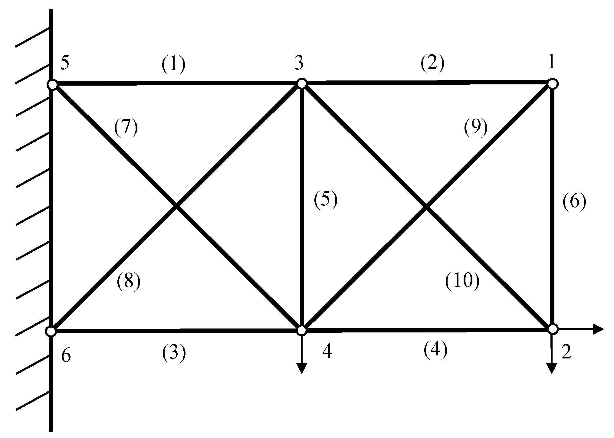 Buildings 12 00855 g006