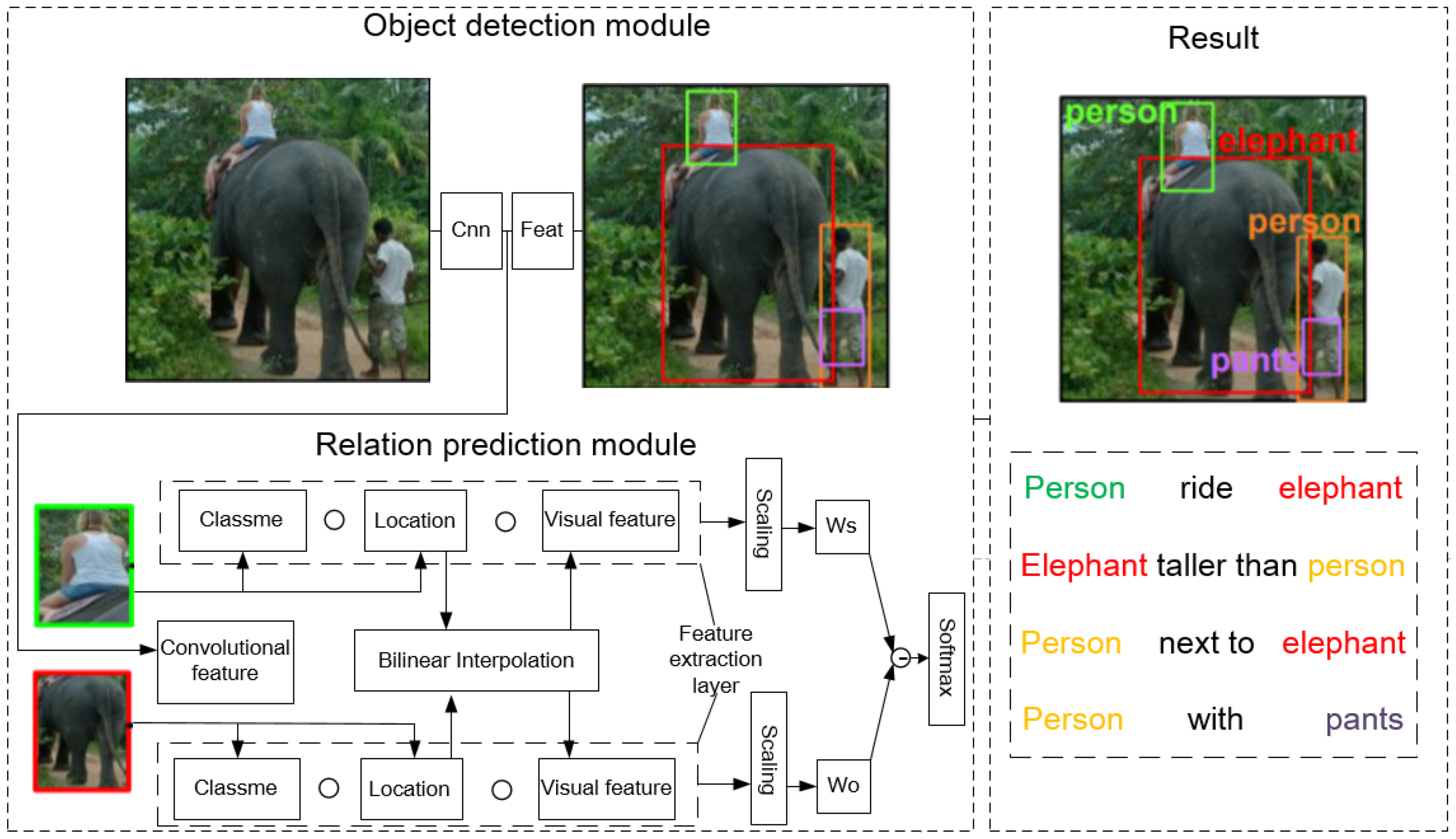 Buildings 12 00857 g001