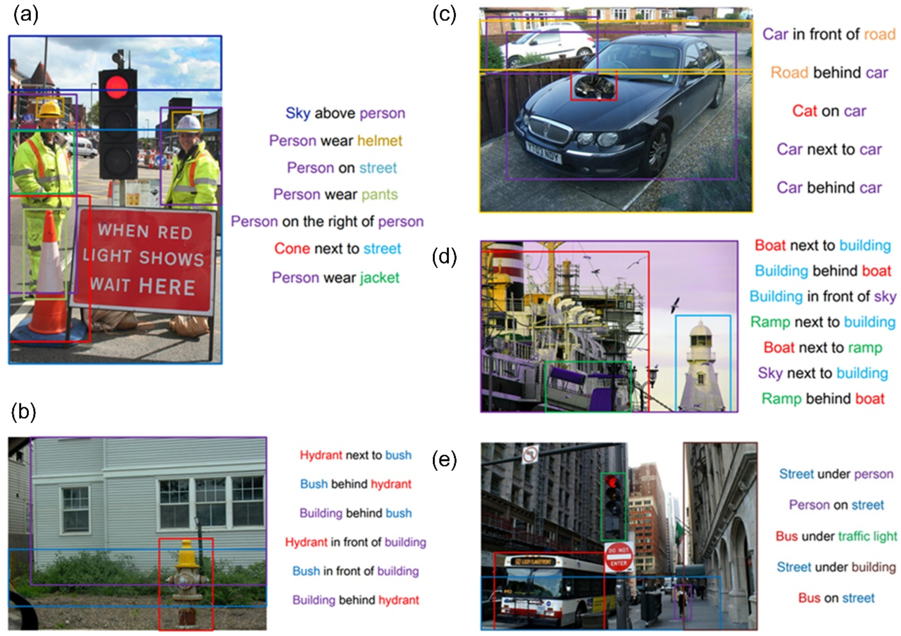 Buildings 12 00857 g003