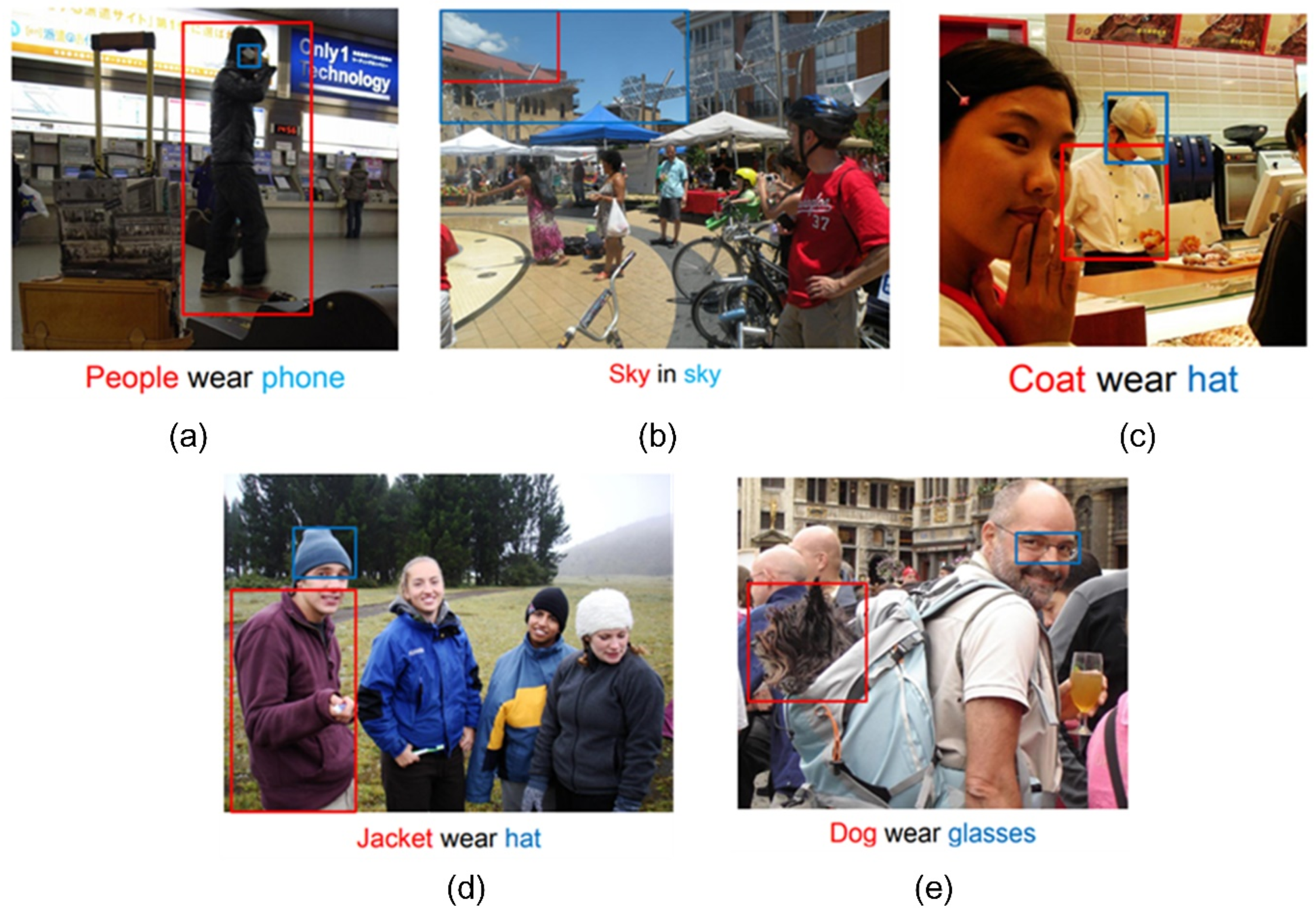 Buildings 12 00857 g004