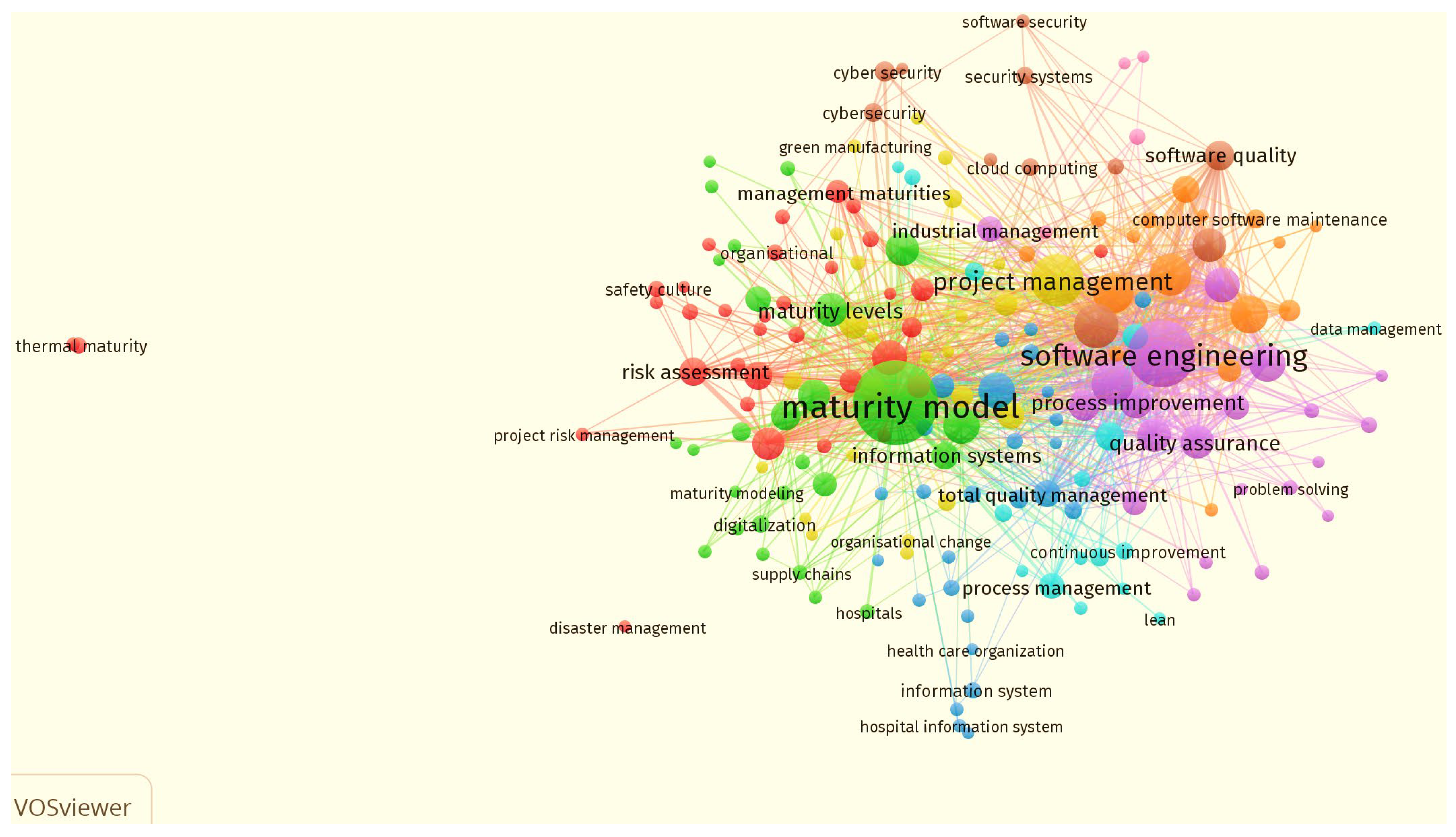 Buildings 12 00858 g001