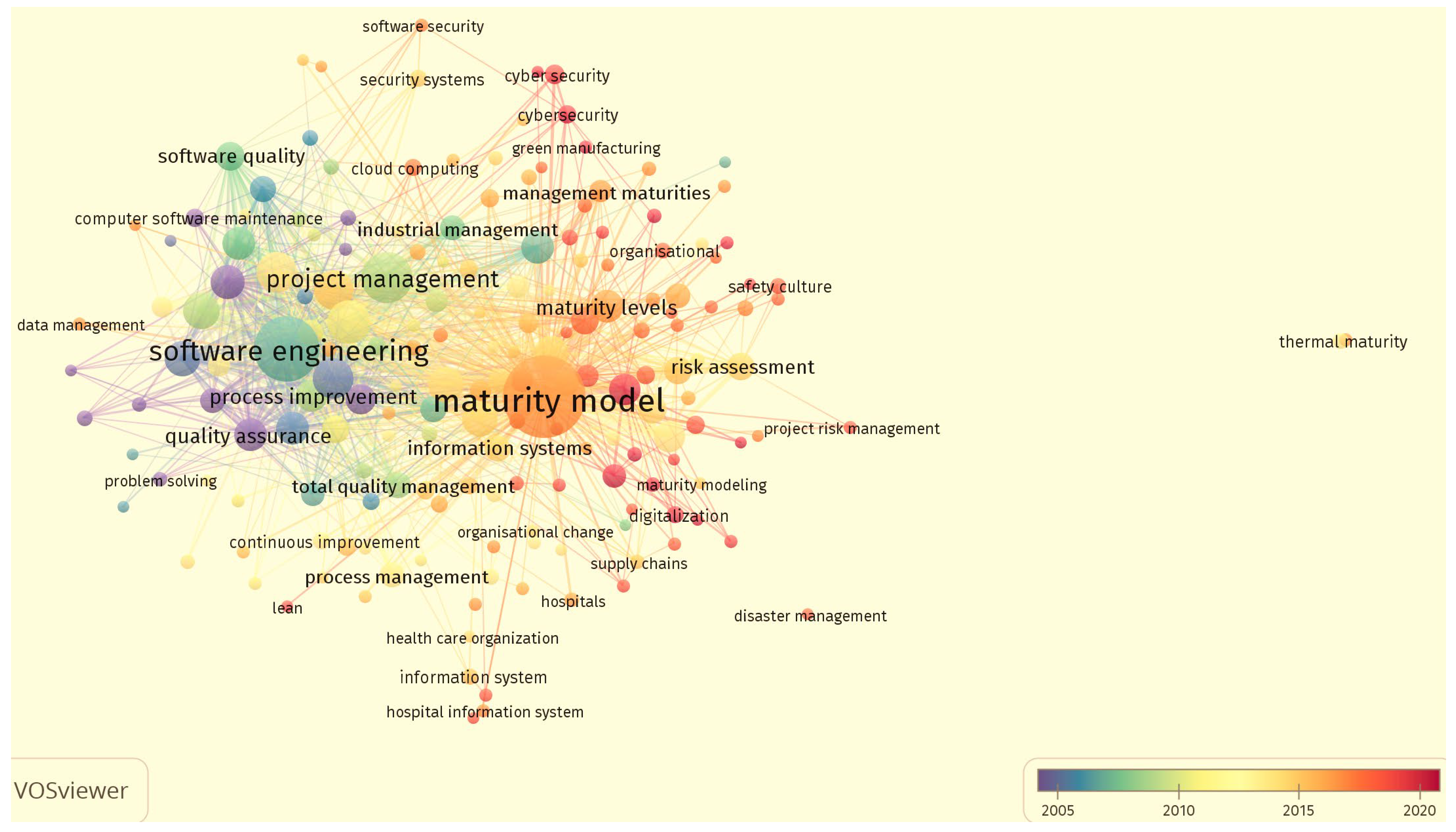 Buildings 12 00858 g002