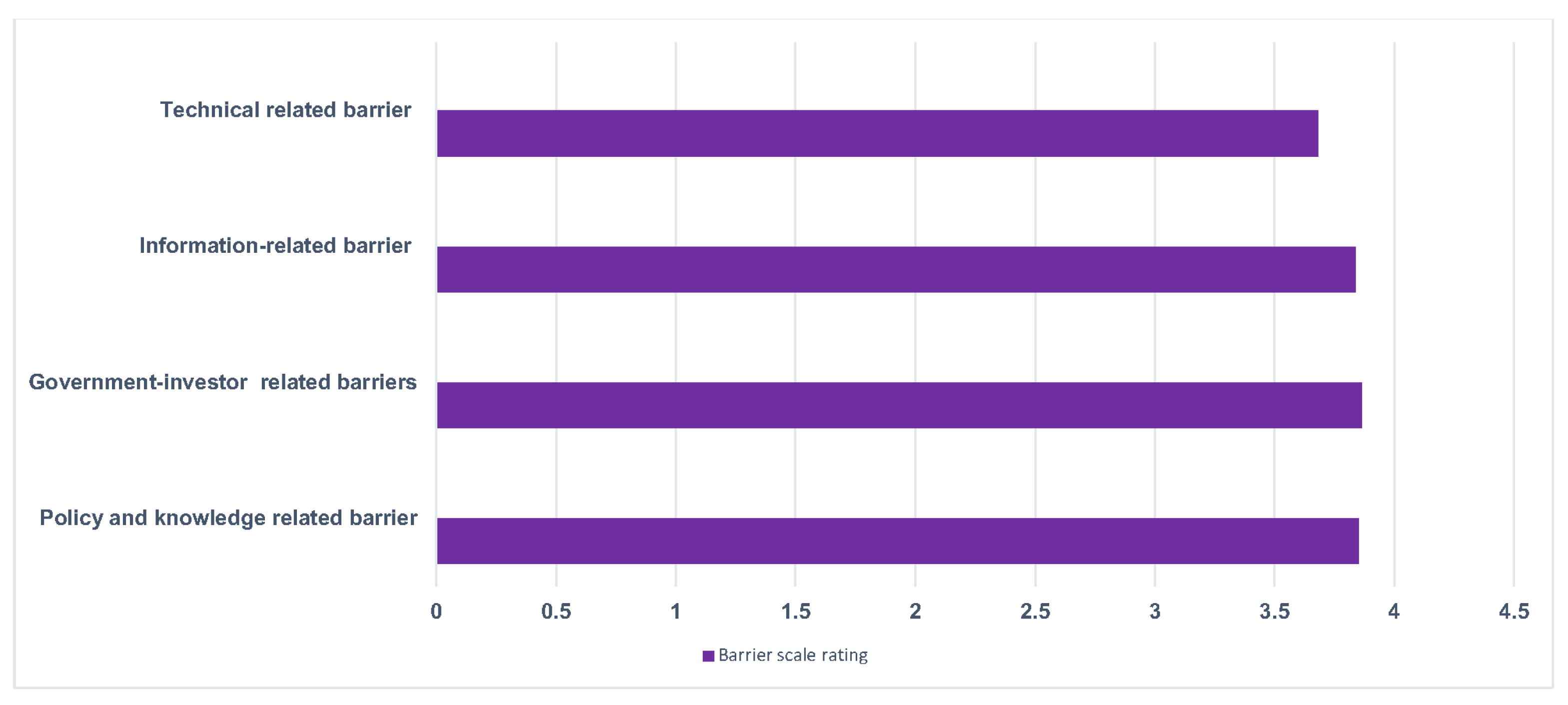 Buildings 12 00859 g003