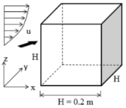 Buildings 12 00860 i009