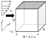 Buildings 12 00860 i013