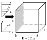 Buildings 12 00860 i014