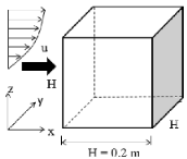 Buildings 12 00860 i015