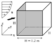 Buildings 12 00860 i018