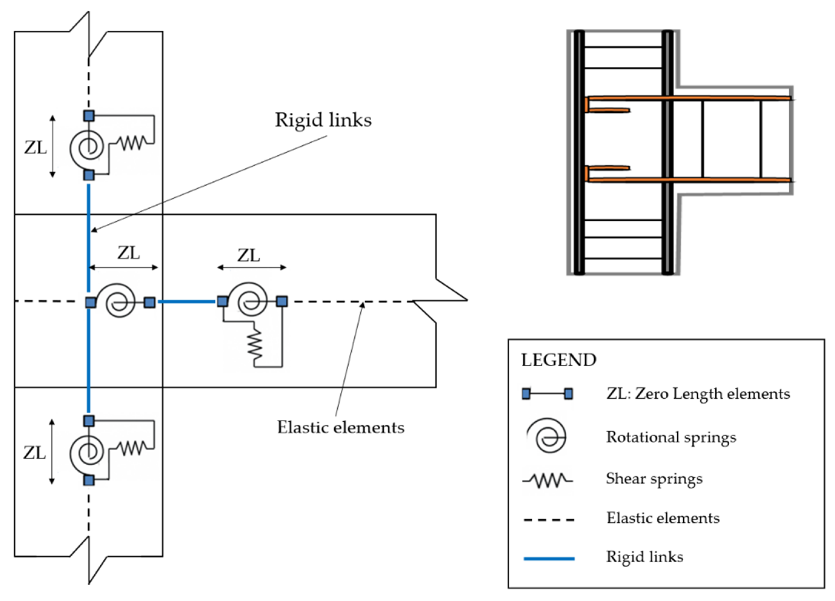 Buildings 12 00872 g003